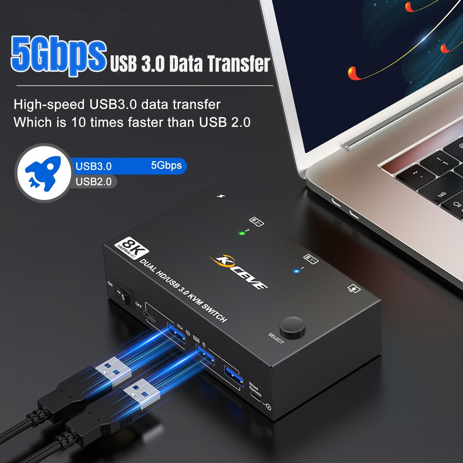 8K HDMI KVM Switch 2 computer 2 monitor 8K@60Hz, Switch KVM USB 3.0 Camgeet per 2 PC Condividi 2 monitor e 4 hub USB 3.0, con telecomando cablato, adattatore di alimentazione 12 V, cavo USB incluso
