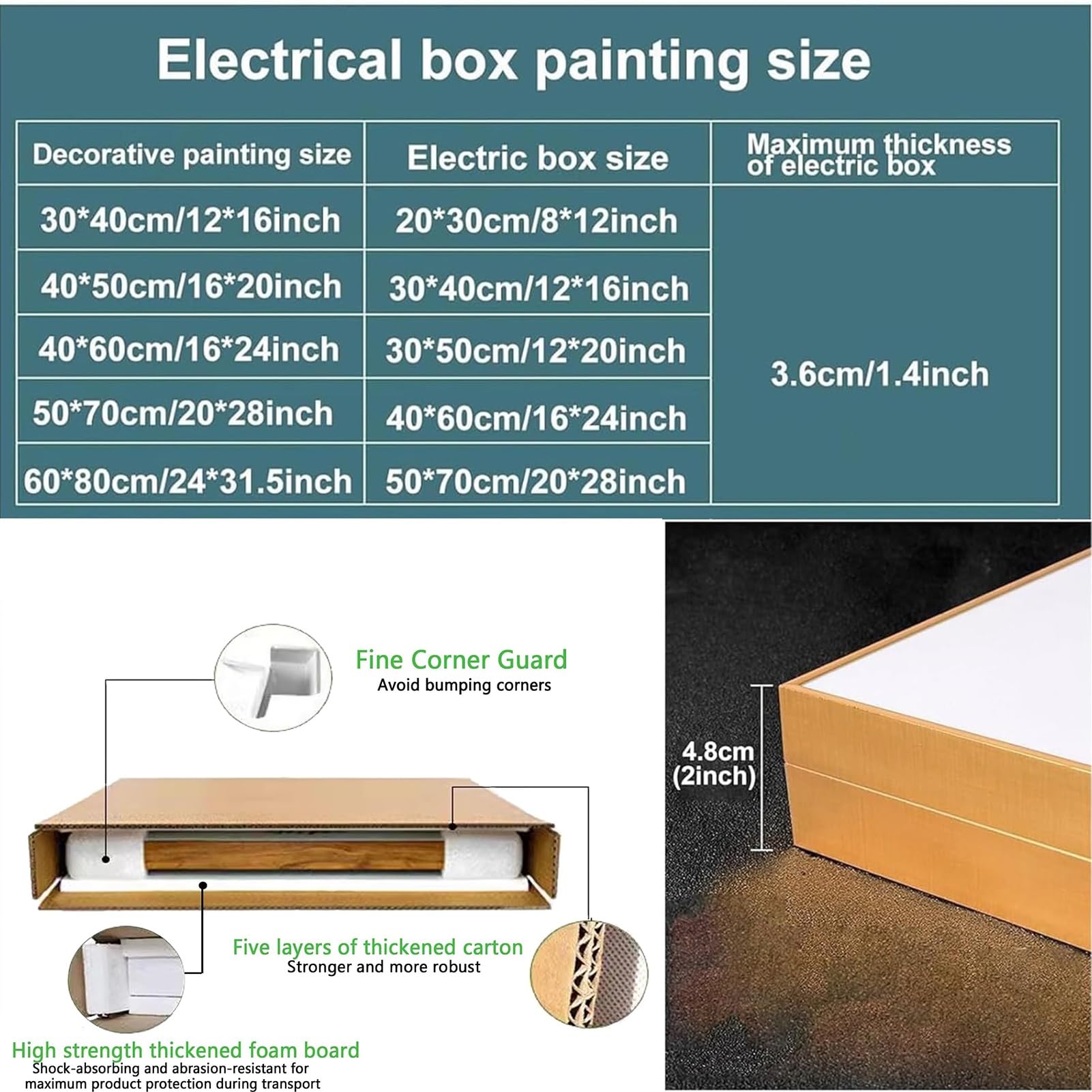 Cuadro Electrico Tapa Contadores Caja Decorativos Cubierta Portátil Caja de Distribucion Medidor Eléctrico Pintura Decorativa(C,40x50cm)