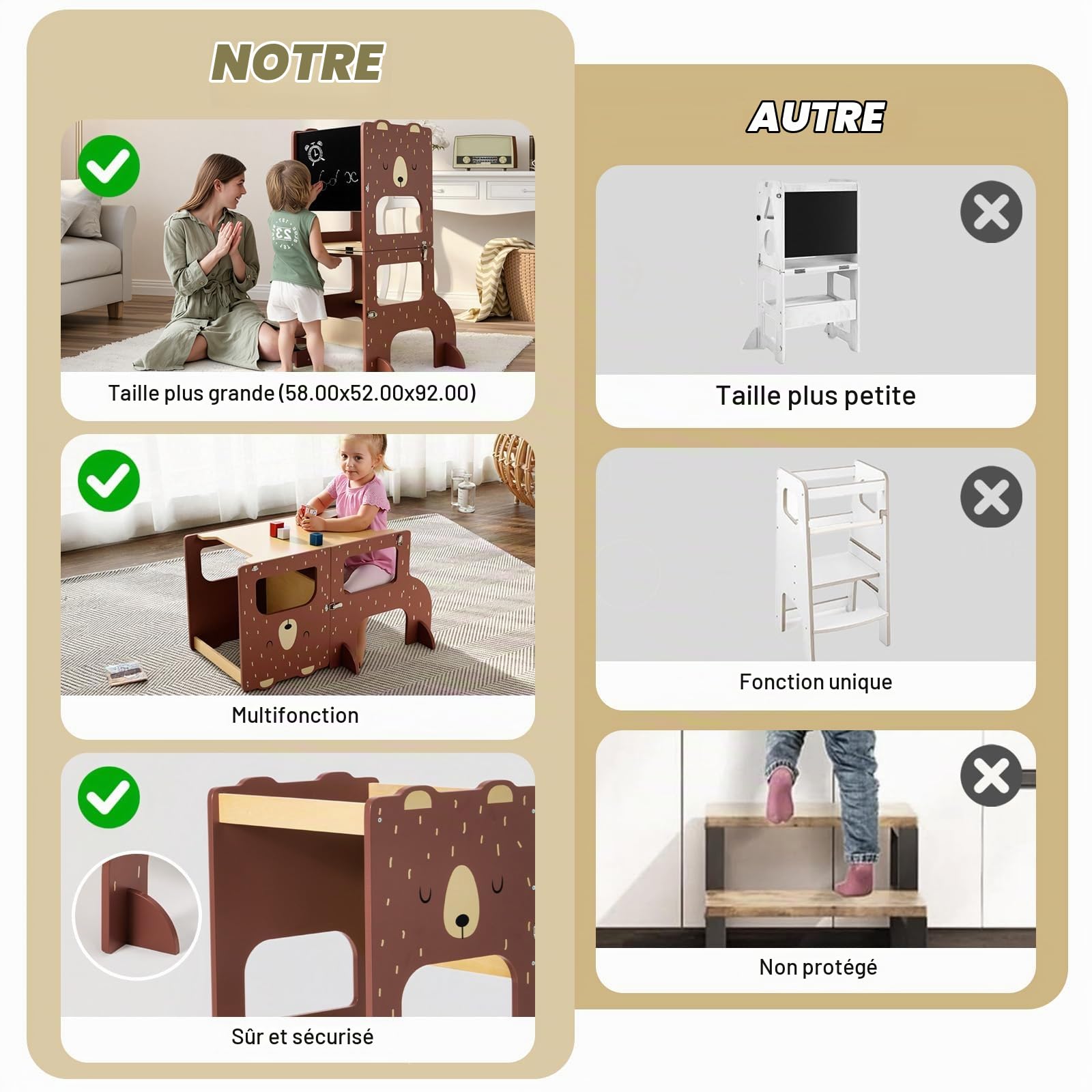 Labebe Tour d Observation Enfant, Grande Taille Tour d'observation Montessori 1-3 Ans,Tour Montessori multifonctionnelle 3 en 1 - l'ours Brun
