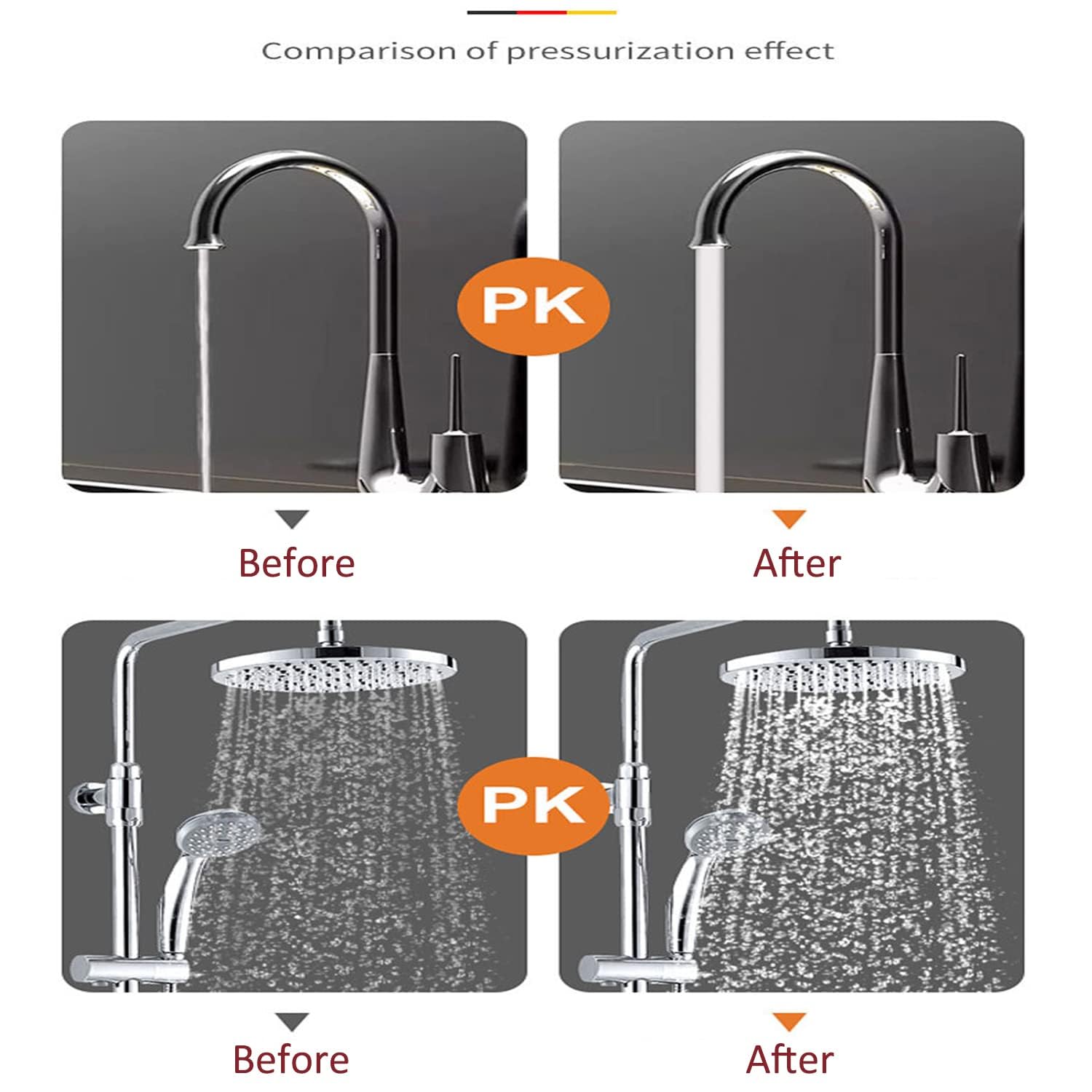 Pompe de Circulation D'eau Chaude RS25/4-180, Circulateur pour Chauffage Central 72W, Pompe à Pression pour Circulateur Domestique Réglage à Trois Vitesses par Poweka