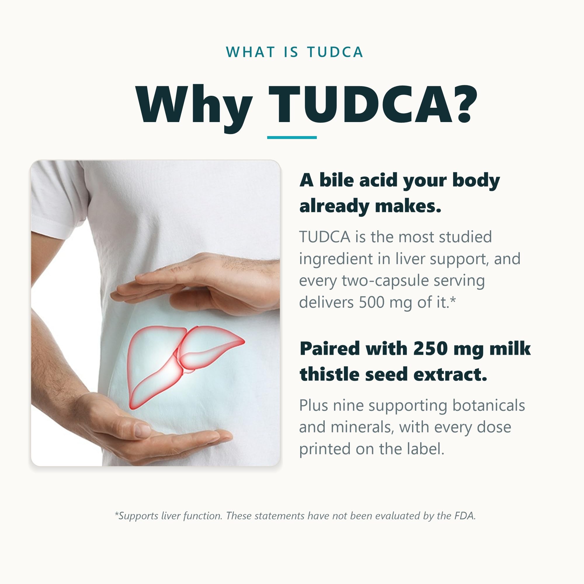 Flora Fusion TUDCA Supplement, 1000mg Liver Blend with 500mg TUDCA + 250mg Milk Thistle Seed Extract, Bile Salts for Liver Support, Detox Cleanse & Repair, 90 Vegan Capsules — Amazon image 3