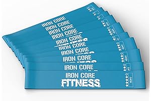 Mini Resistance Bands for Pro Workouts by Iron Core Fitness