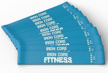 Iron Core Mini Loop Resistance Band Set for Men & Women   Perfect Fitness Equipment for Trainers, Bootcamps & Gyms   Ideal for Yoga, Pilates & Therapy   Includes Ebook, Workout Videos & Exercise Chart
