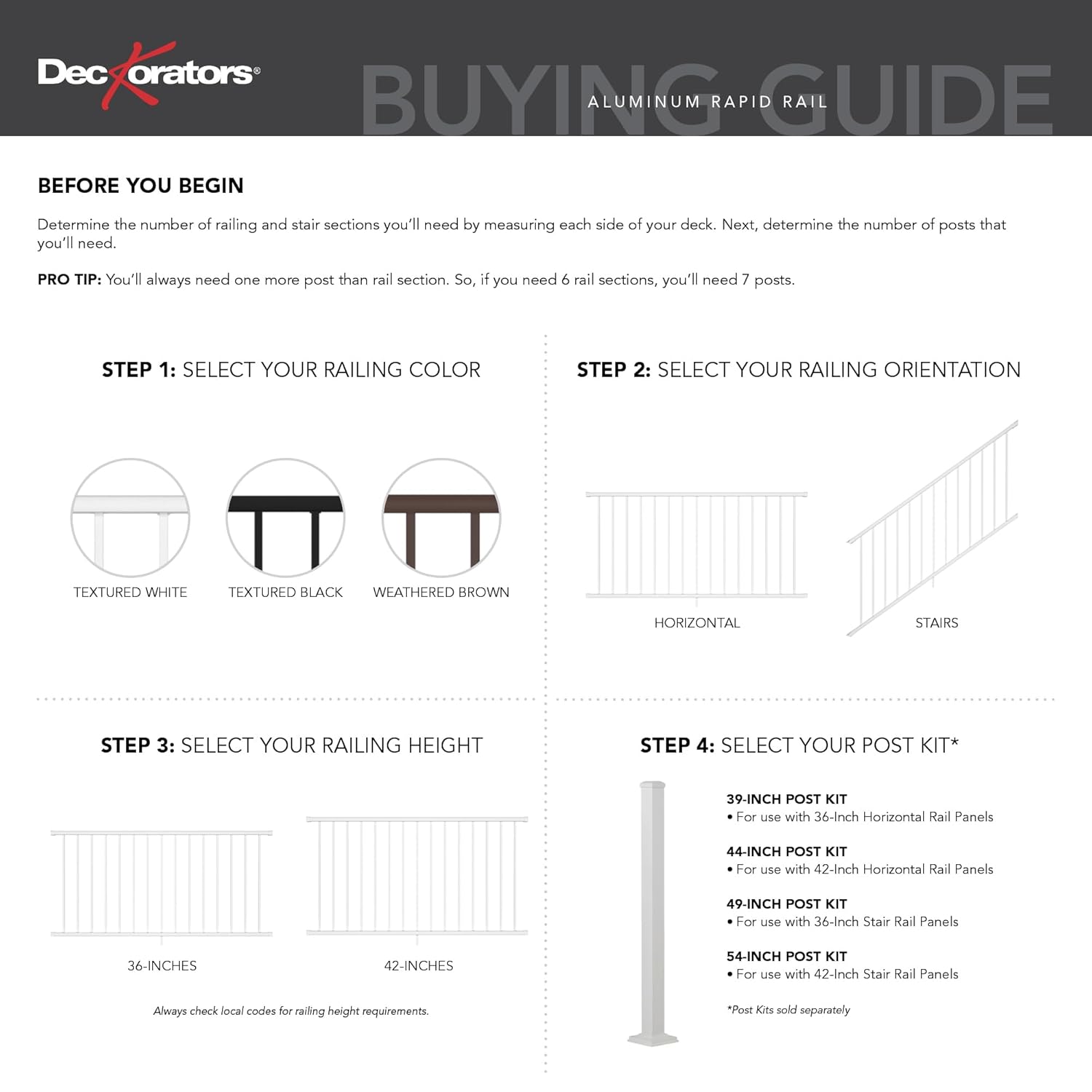 Deckorators 2-1/2 in. x 2-1/2 in. x 39 in. Textured Black Aluminum Horizontal Post Kit