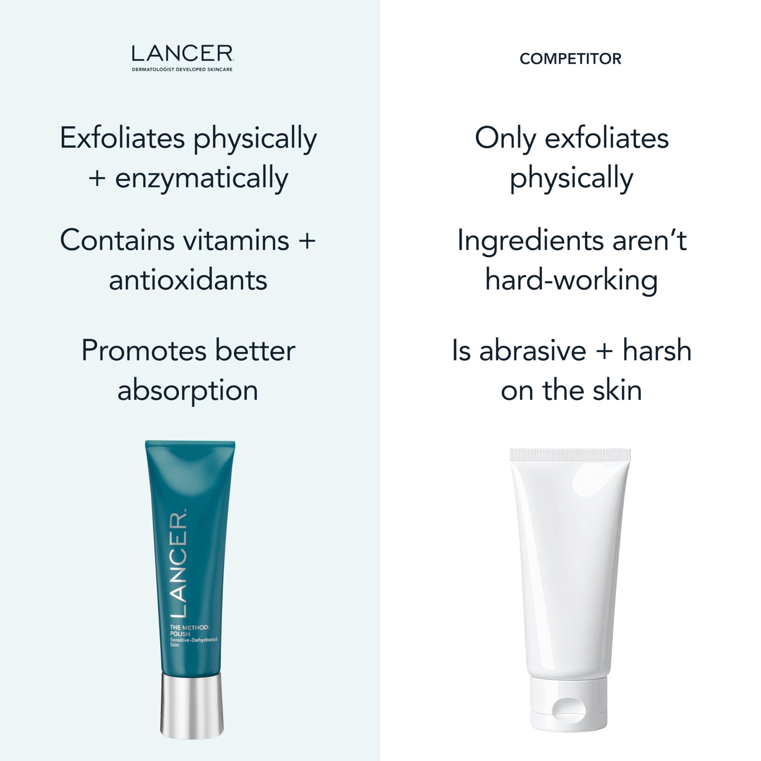 Lancer Skincare The Method: Polish Facial Exfoliator, Daily Exfoliating Face Scrub with Natural Minerals, Oily Congested Skin & Hydrating Serum, 4.2 Fluid Ounces