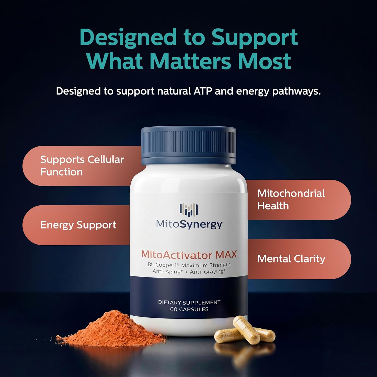 MitoActivator MAX - BioCopper1 Cu1 (Cunermuspir) 2.0mg Maximum Strength Bioavailable Copper - Mitochondrial NAD+ ATP Booster, Anti-Aging, Anti-Graying, Tick Immune Support - 60ct