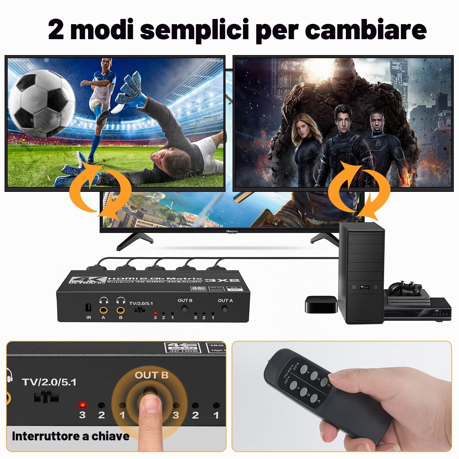 Tendak HDMI Matrix 3x2, 4K@60Hz, commutatore HDMI Matrix 3 In 2 Out + estrattore audio ottico Spdif e 3,5 mm stereo con telecomando IR, supporta HDCP 2.2 HDR 3D