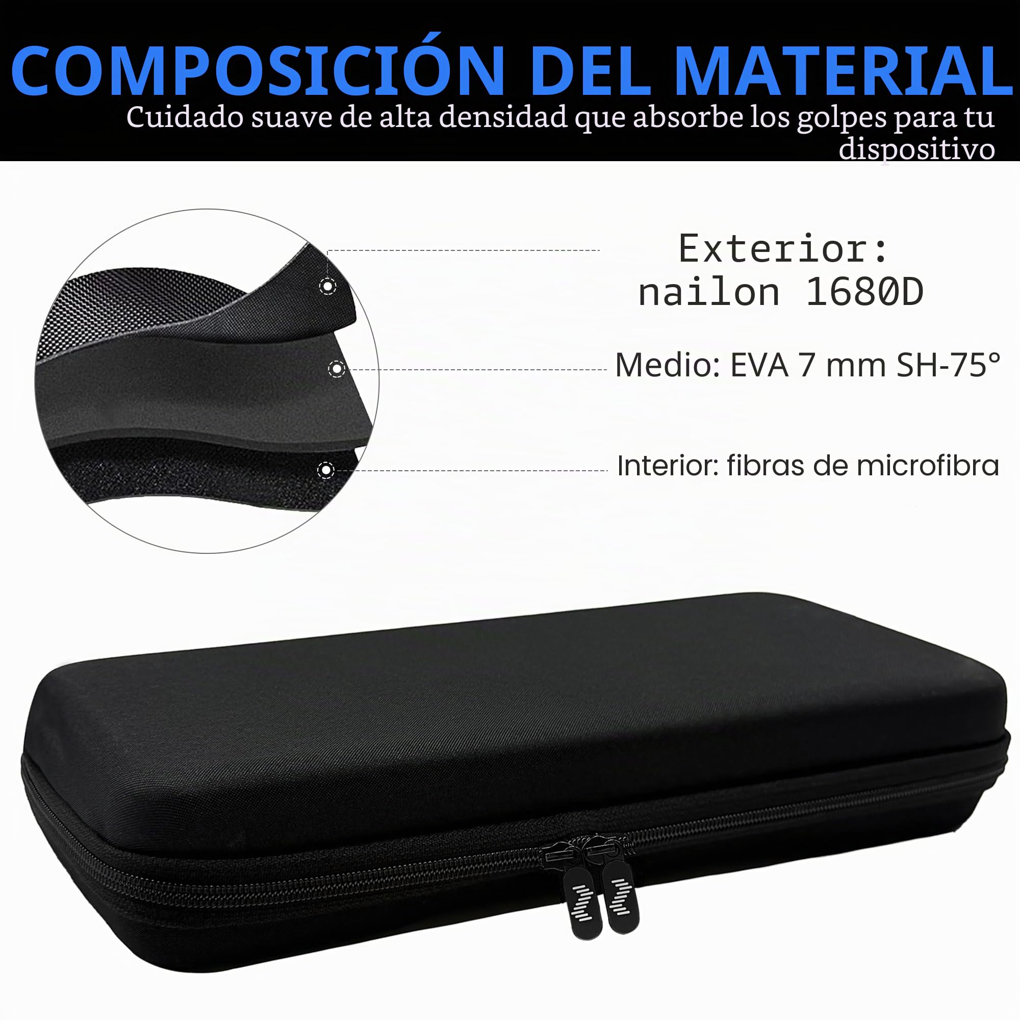 Musiin custodia per sintetizzatore campionatore Audio compatibile con Teenage Engineering OP-1 Field/OP-XY, Borsa portaoggetti portatile per attrezzatura Musicale con tasca Superiore in rete