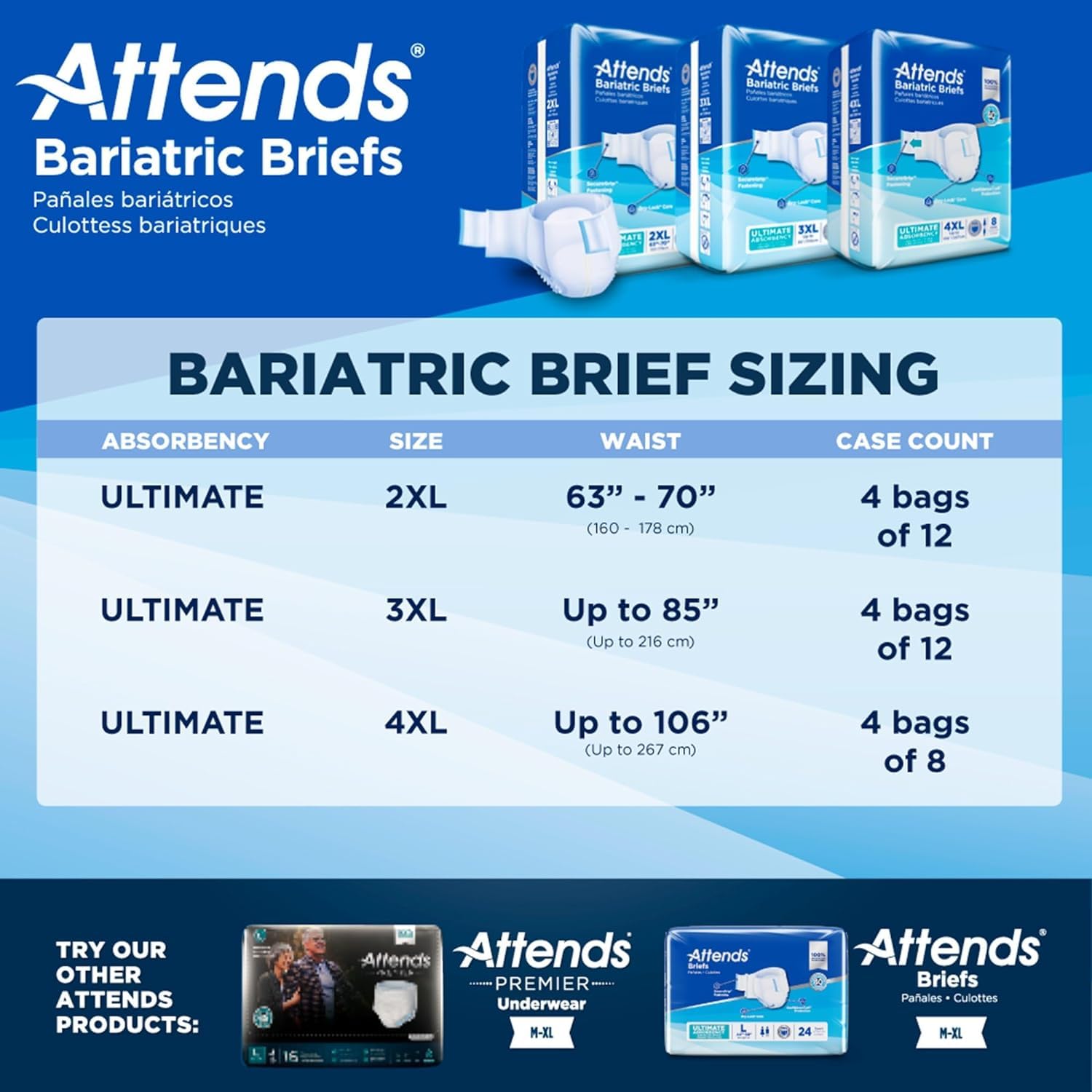 Attends Bariatric Disposable Briefs, 4X-Large, up to 106” Waist with Tab Closures, Ultimate Absorbency and Leakage Protection, 32ct Case