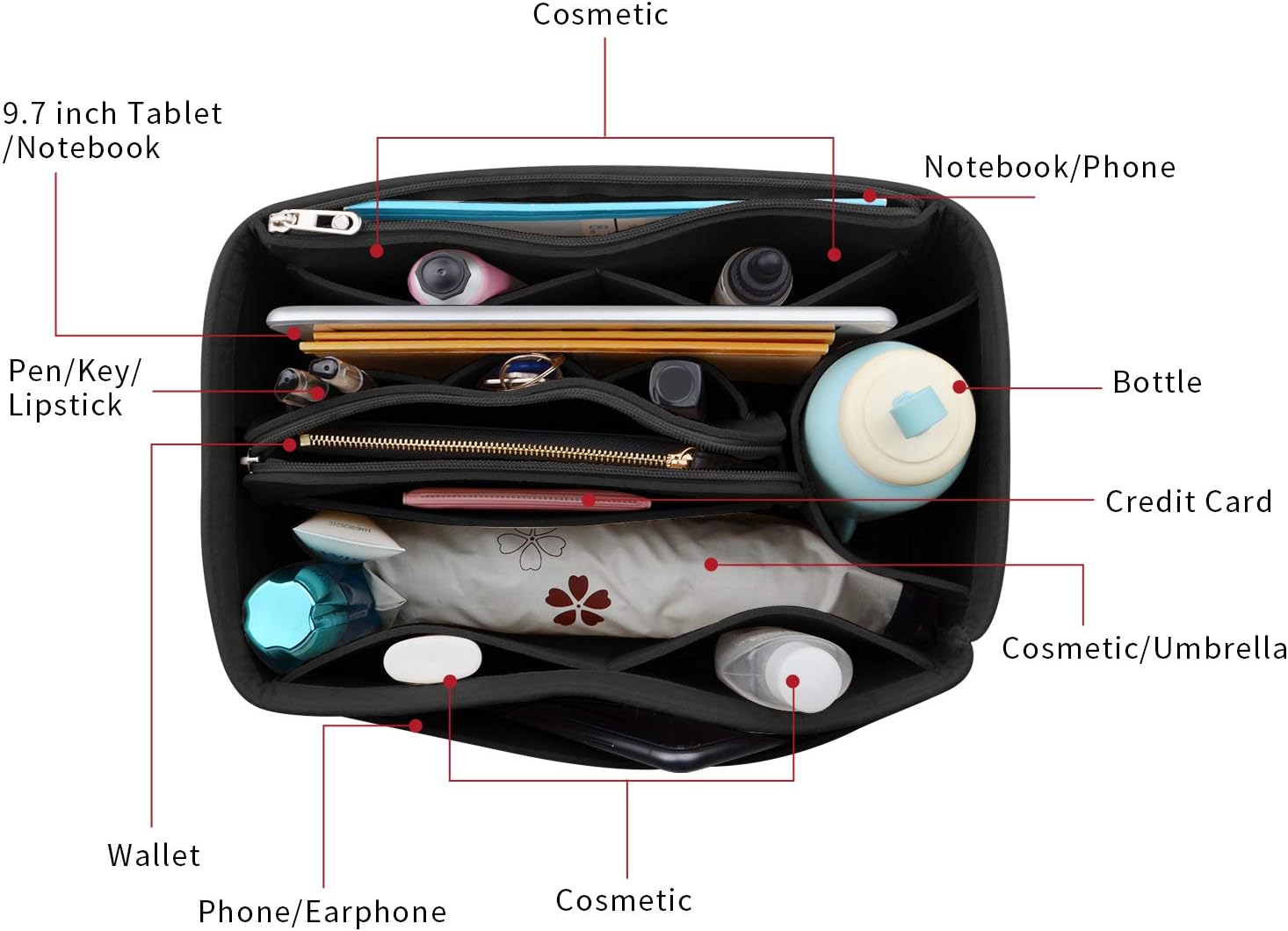 NOTAG Bag Organiser Felt Bag Organiser Insert Handbag Multi Pocket Tote Organiser Bag (Black, Small) - Image 5