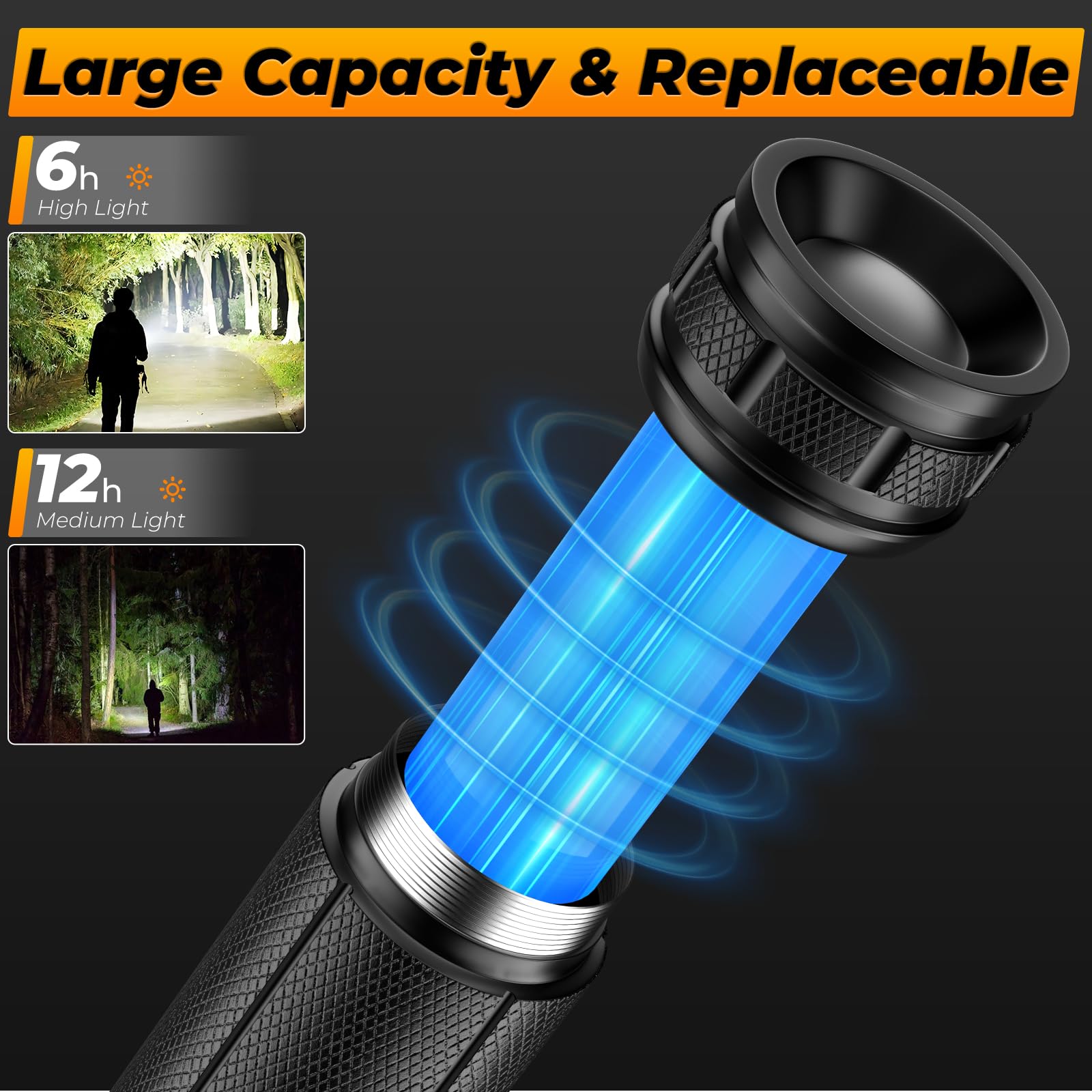 Lot De 2 Lampes De Poche Porte-Clés Rechargeables 1200 Lumens - Stroboscope Rouge/Bleu, USB-C, Étanche IPX7