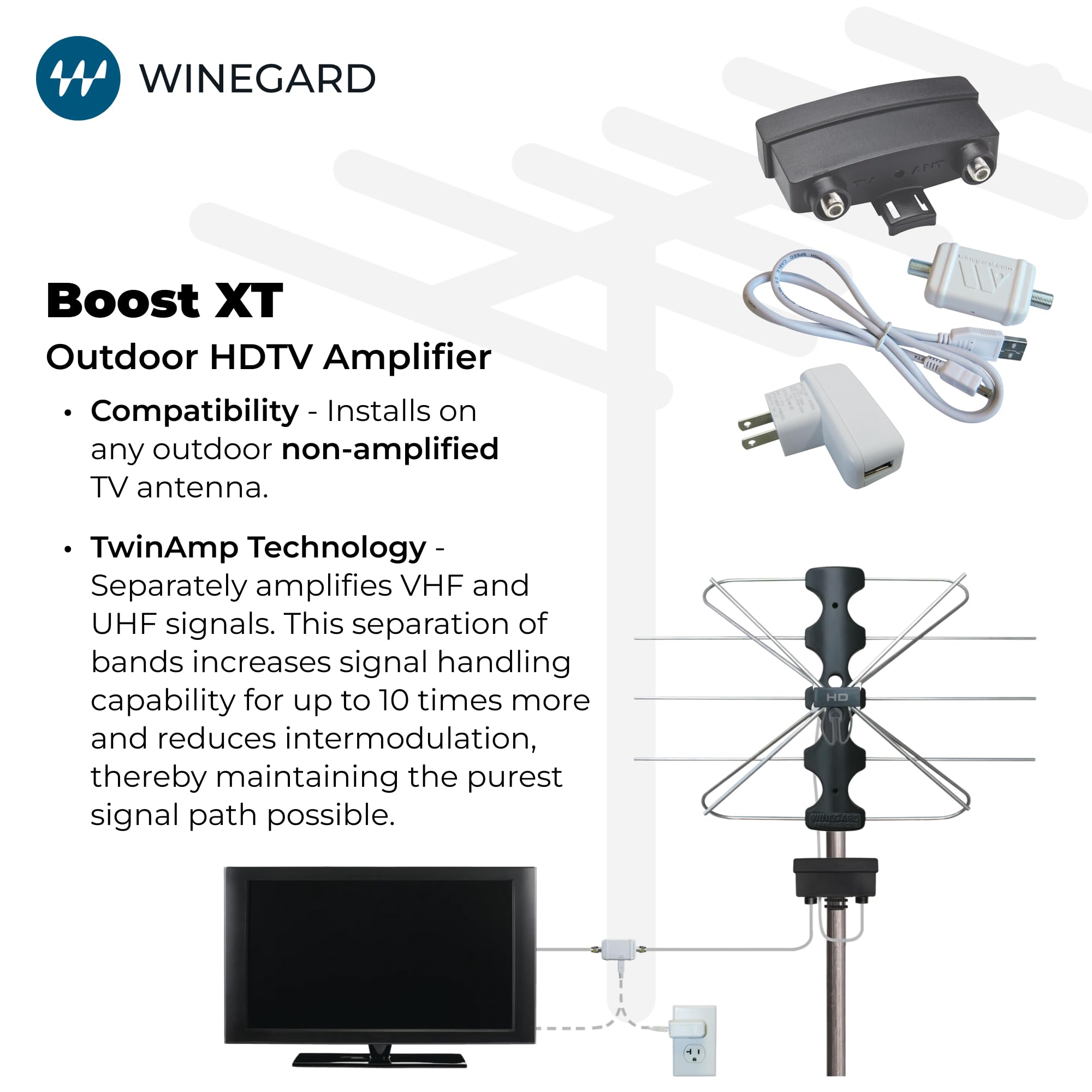 Preamplificatore TV Antenna Boost XT LNA-200 Black 4K HD Signal - Dettaglio