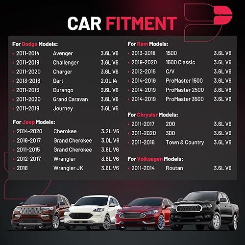 Vista 77 de BDFHYK Paquete de bobinas de encendido UF596 y bujías de iridio 93501 compatibles con Toyota Corolla 2009 2010 2011 2012 2013 Toyota Prius Matrix