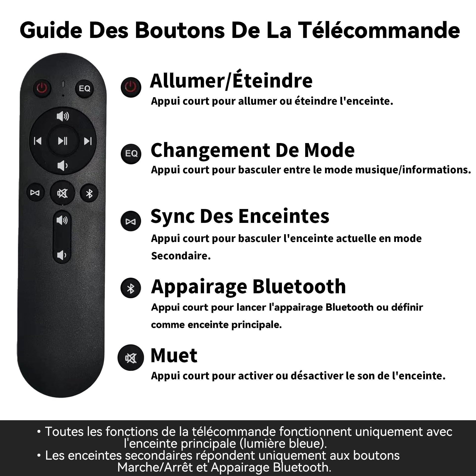600W Enceinte Bluetooth Extérieure, Synchronisation sans Fil Entre Enceintes, Basses Puissantes, Montage Mural pour Terrasse, Véranda, Pergola, Garage, Lot De 2, Blanc (MZ-658)