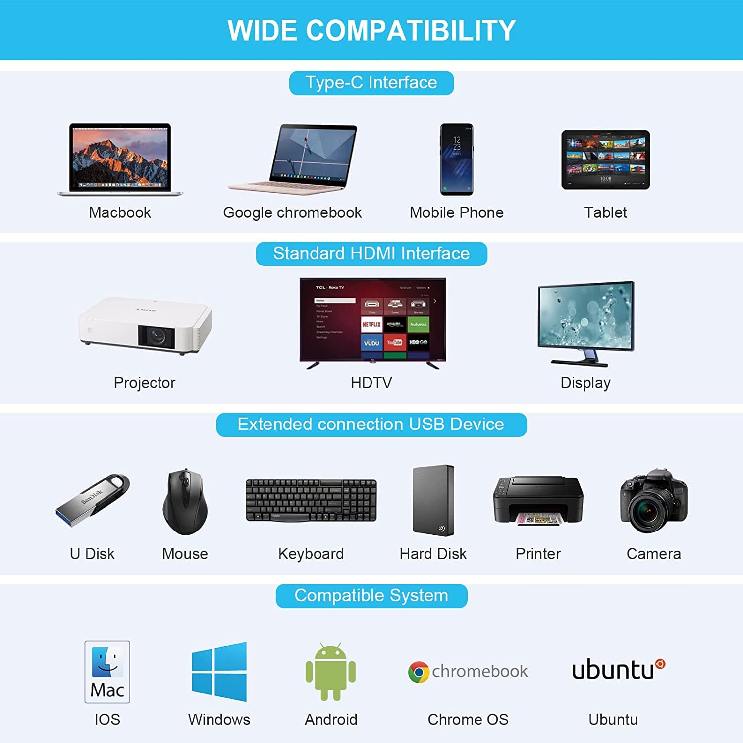 Docking Station, Docking Station USB C 12 in 1 Triplo display con 2 HDMI 4K, VGA, Gigabit Ethernet,100W PD, Hub USB 3.0 5Gbps, lettore di schede SD/TF, audio/mic da 3,5 mm per MacBook Pro/HP