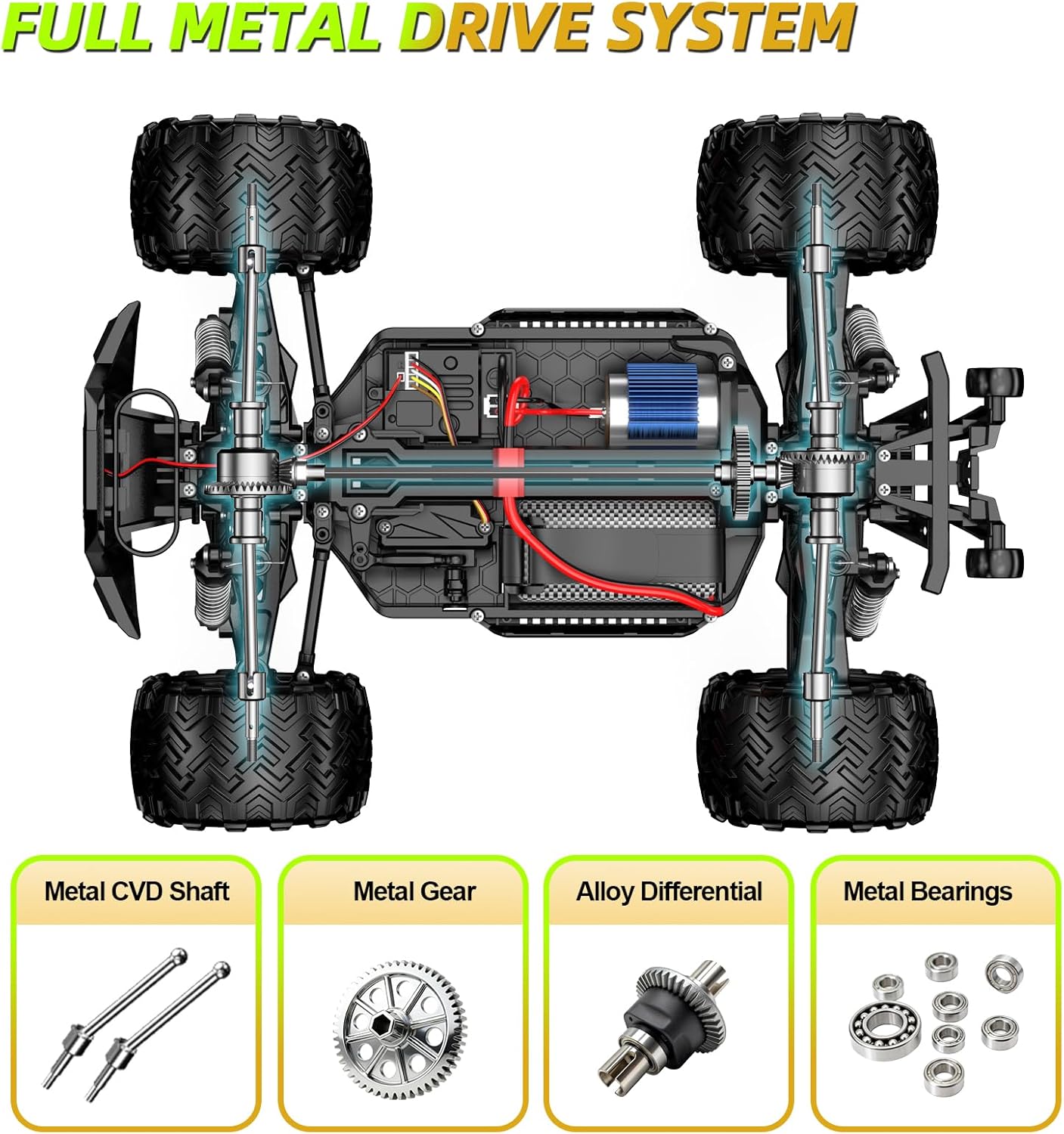 Brushless Remote Control Car, 1:14 Scale RC Car, 55KPH High Speed RC Truck, 4X4 Off-Road Remote Control Truck, IPX4 Waterproof Buggy, 2.4GHz Transmitter, Two Li-Po Batteries - Image 5