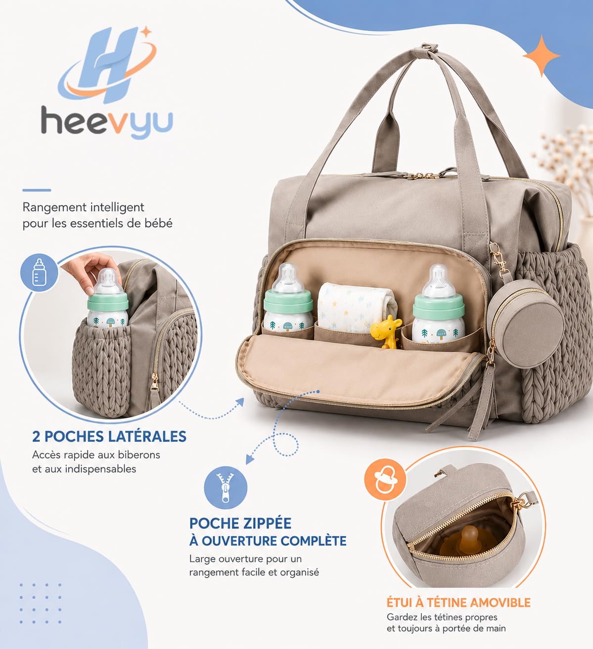 Sac à Dos à Langer pour Bébé,Sac de Voyage, Grande Capacité Sac à Couches Multifonction Imperméable,2 Sangles de Poussette,pour Biberon Sac à Dos, Beige