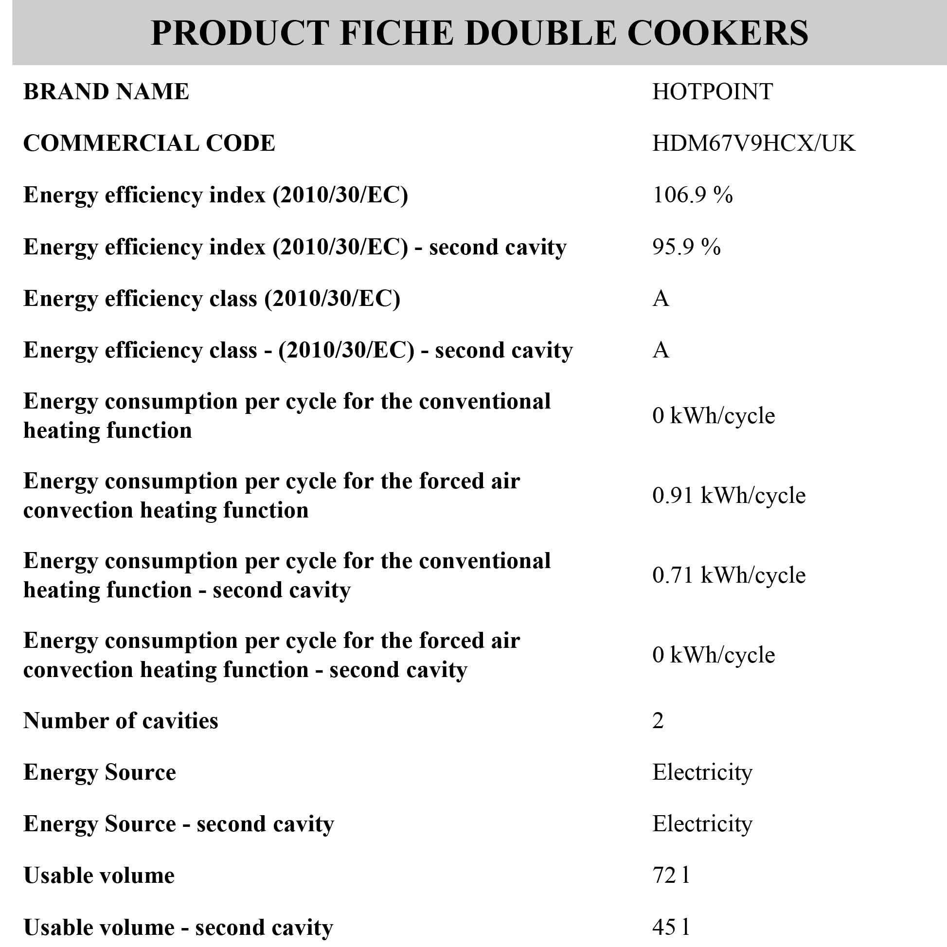 Statesman EDC60S Fan Assisted Double Oven Electric Cooker, 4 Zone