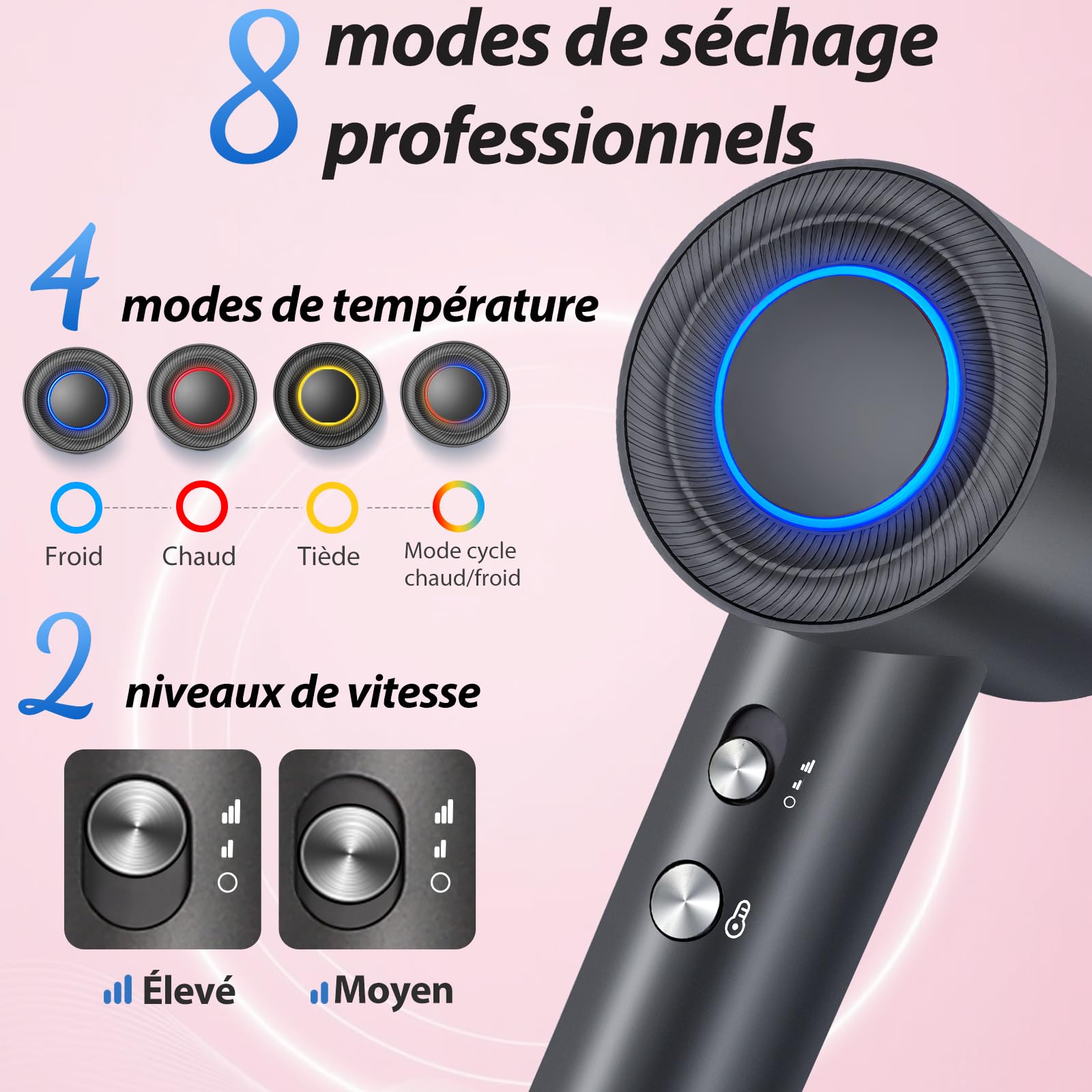Aigostar Sèche-cheveux Ionique Professionnel avec Diffuseur Magnétique