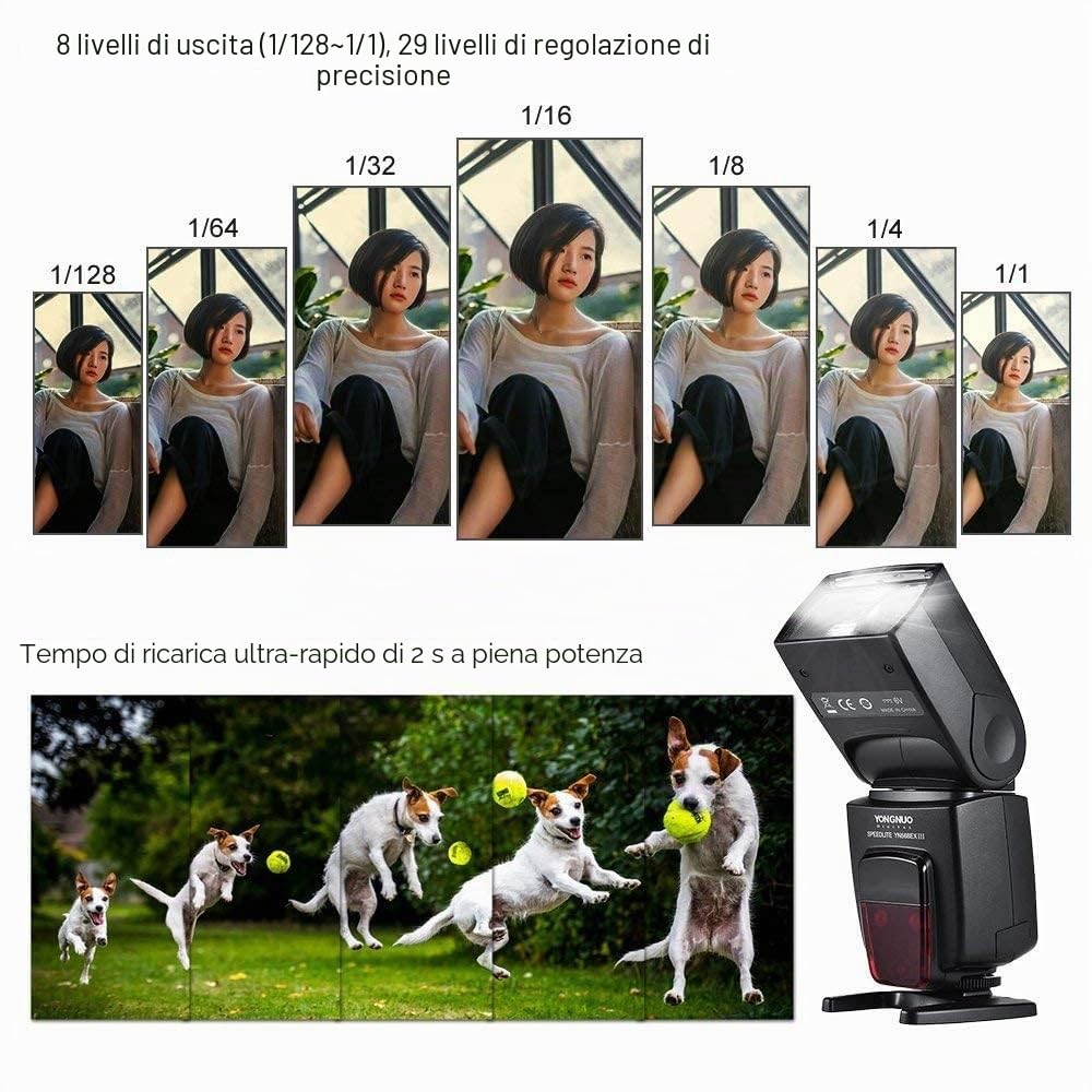 Yongnuo YN568EX III Wireless Master e Slave TTL Flash Speedlite con sincronizzazione ad alta velocità Compatibile con fotocamera Canon DSLR