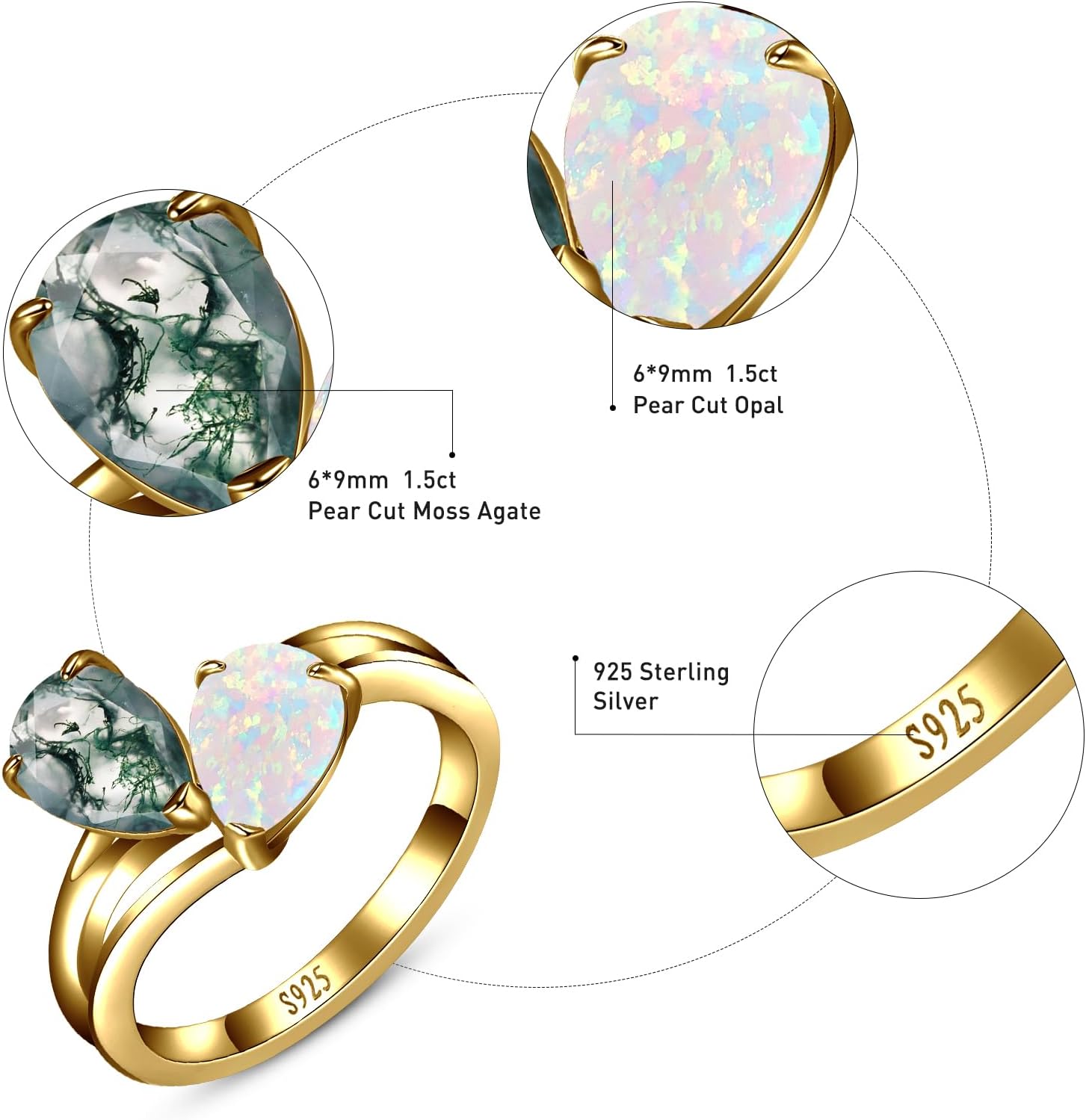 2.5ct Pear Cut Engagement Ring 925 Sterling Silver Toi et Moi Ring Created Emerald/Natural Moss Agate&Lab Created Labradorite/Opal Ring Wedding Band Valentine Gift Width 2mm Size 5-9