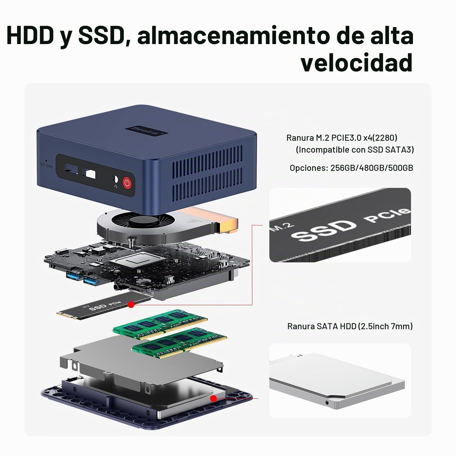 Beelink SER3 3500U Mini PC, AMD Ryzen 5 3500U (4C/8T, hasta 3,7GHz)