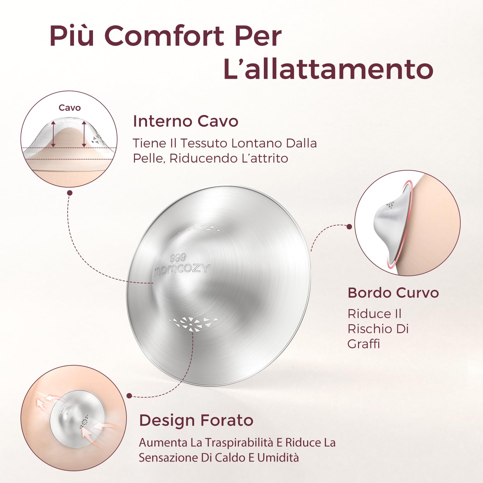 momcozy Coppette Argento Capezzoli 999, Copricapezzoli per Allattamento, Design Forato Traspirante, Paracapezzoli in Argento per Neonato