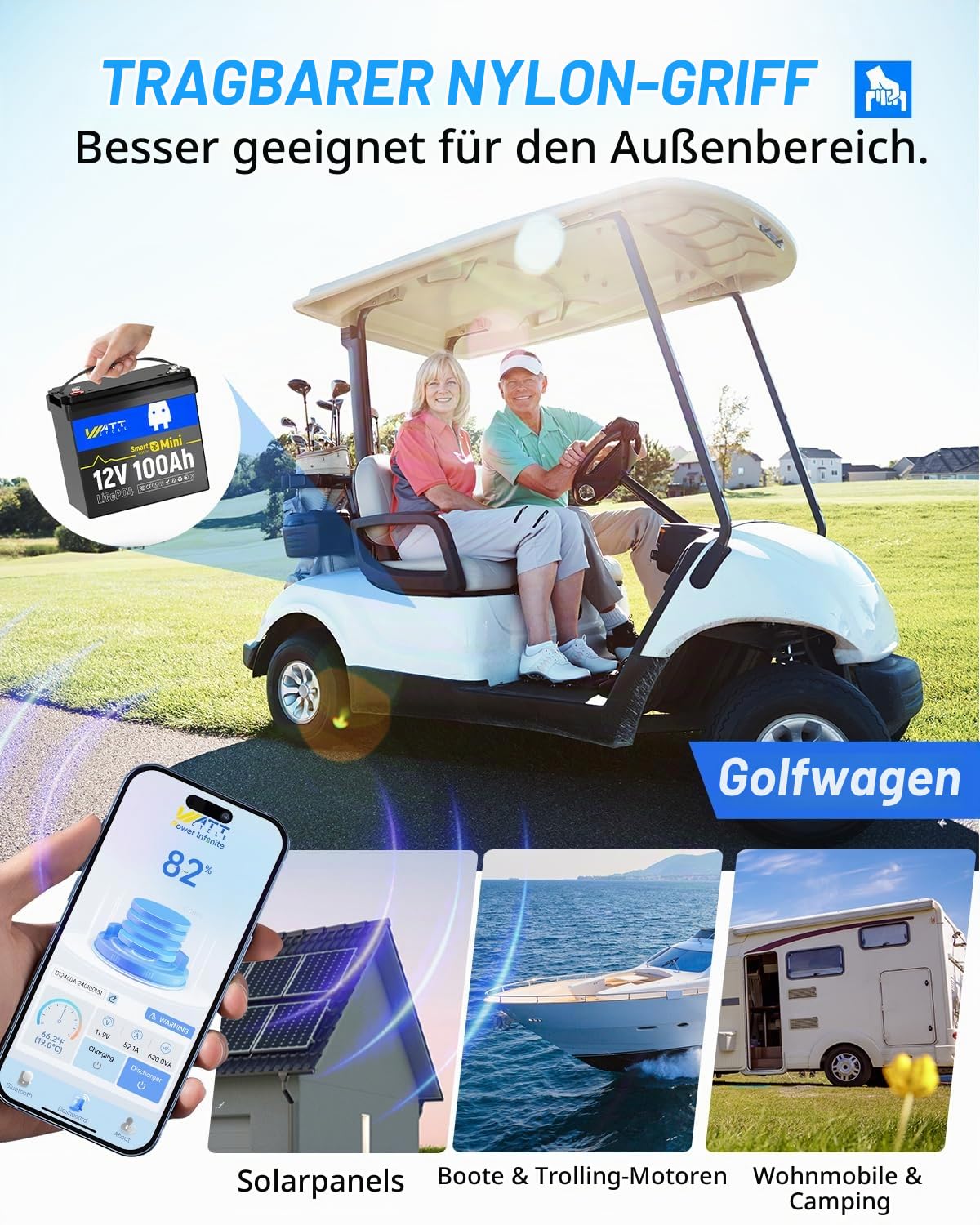 WattCycle 12V 100Ah Mini LiFePO4 Bluetooth, 1280Wh Lithium Batterie 12V | 100A BMS Low Temperature Schutz,und Max. 15000 Zyklens für Wohnmobil,Solaranlage,Wohnwagen