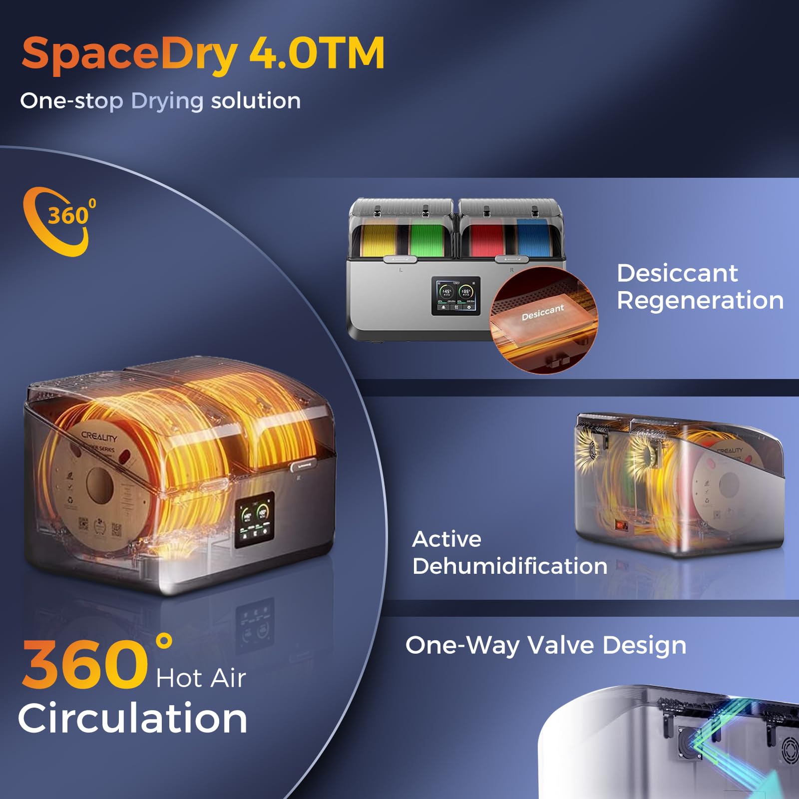 Creality Filamenttrockner 4 Spulen,Space Pi X4 Filament Aufbewahrungsbox:Zwei Unabhängige Heizkammern bis zu 85 °C, Automa Geräuschloser Energiespar Aufbewahrung with 4kg Schwarz/Weiß Hyper PLA