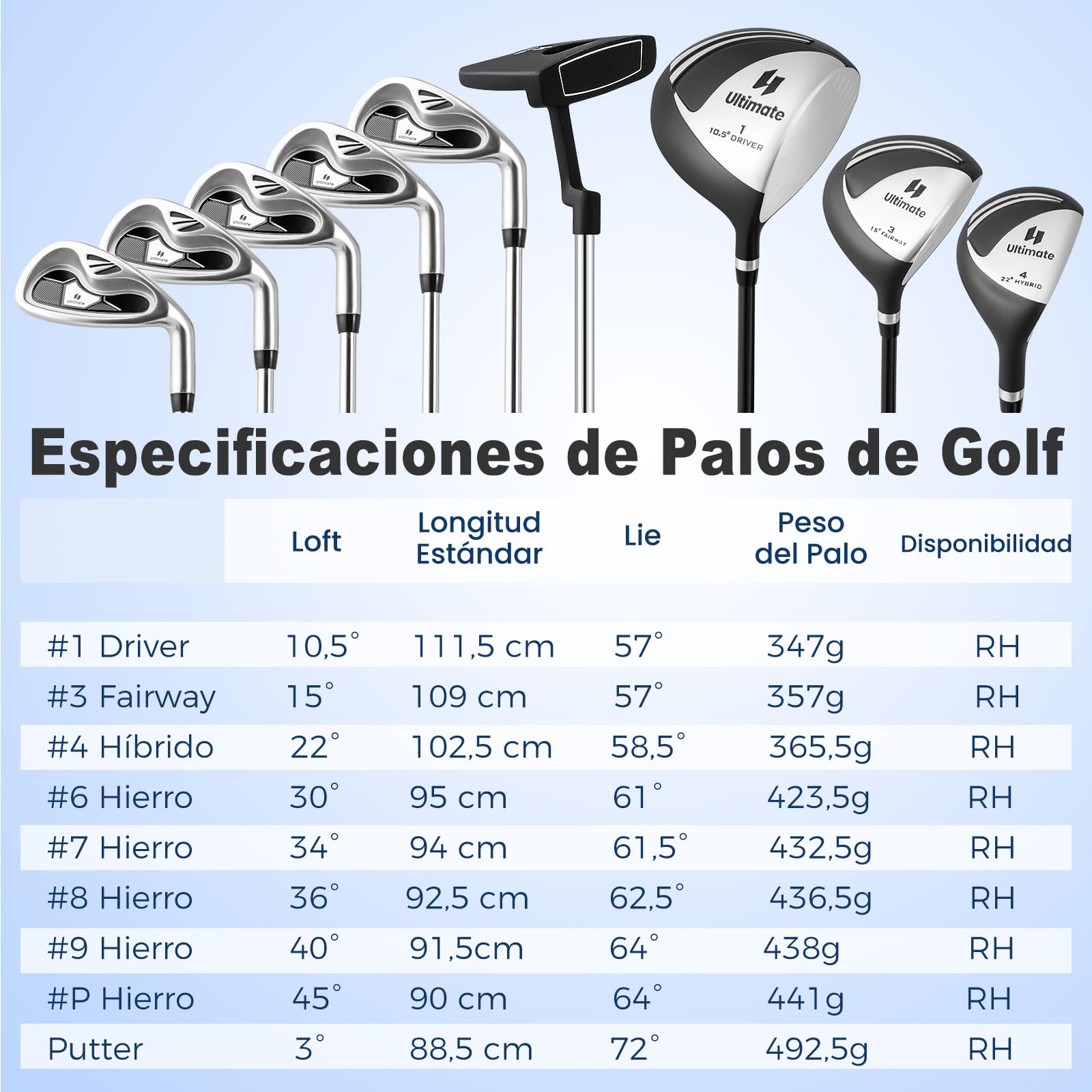 GYMAX Juego Completo de Palos de Golf para Hombre, Juego de Golf con Bolsa de Soporte, Bolsa trípode con 7 Compartimentos, Putter, 3 Maderas: Driver#1, Fairway#3, Hybrid#4, 5 Hierros