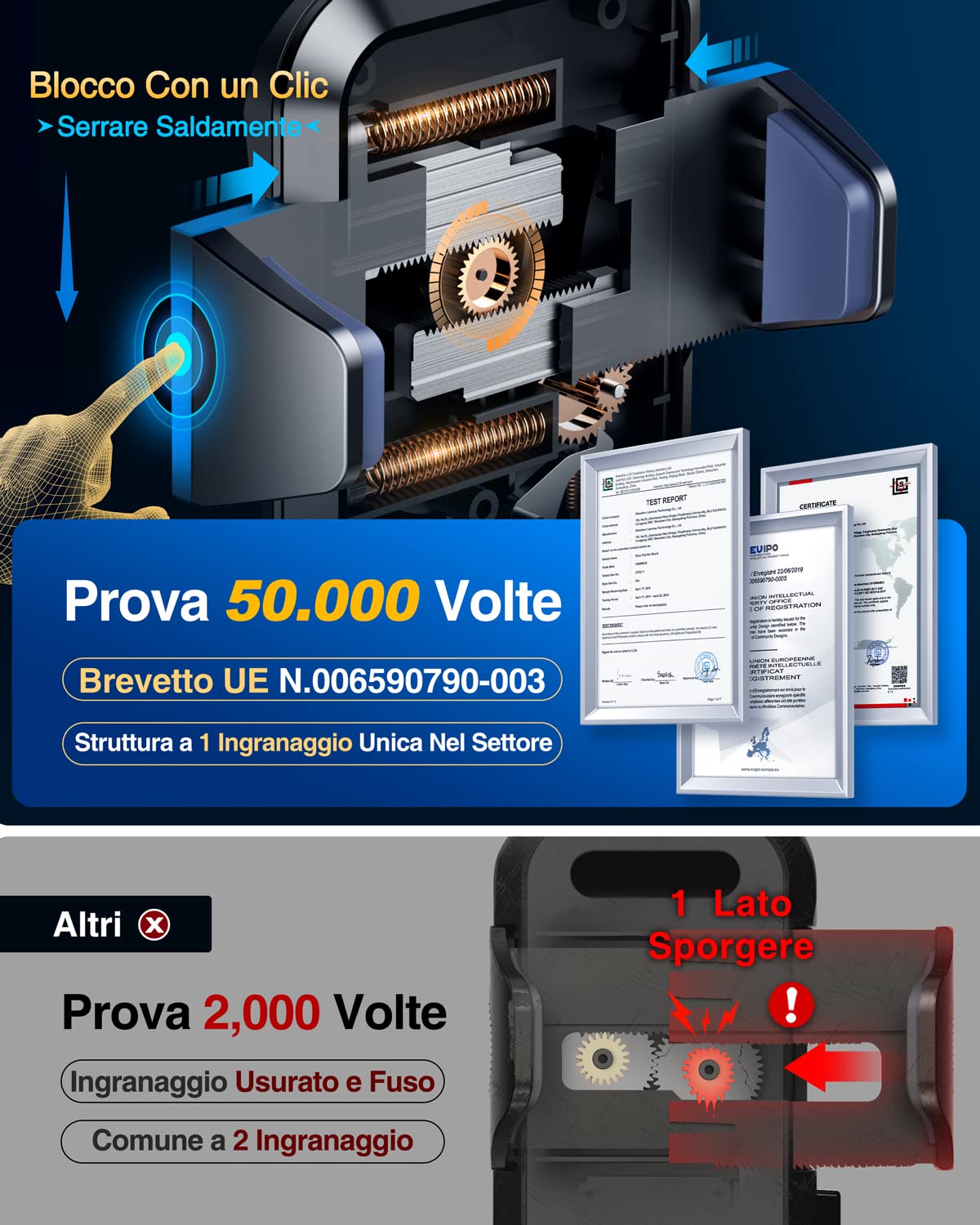 VANMASS Porta Cellulare Auto【Protezione di Qualità Militare】,【Brevetti e Certificati di Sicurezza】Universale Cruscotto Parabrezza Ventosa Bocchetta Supporto Telefono para iPhone 16 15 Pro Max Samsung