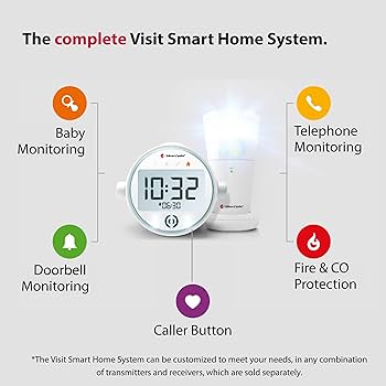 Amazon.com: Bellman & Symfon Alarm Clock with Bed Shaker