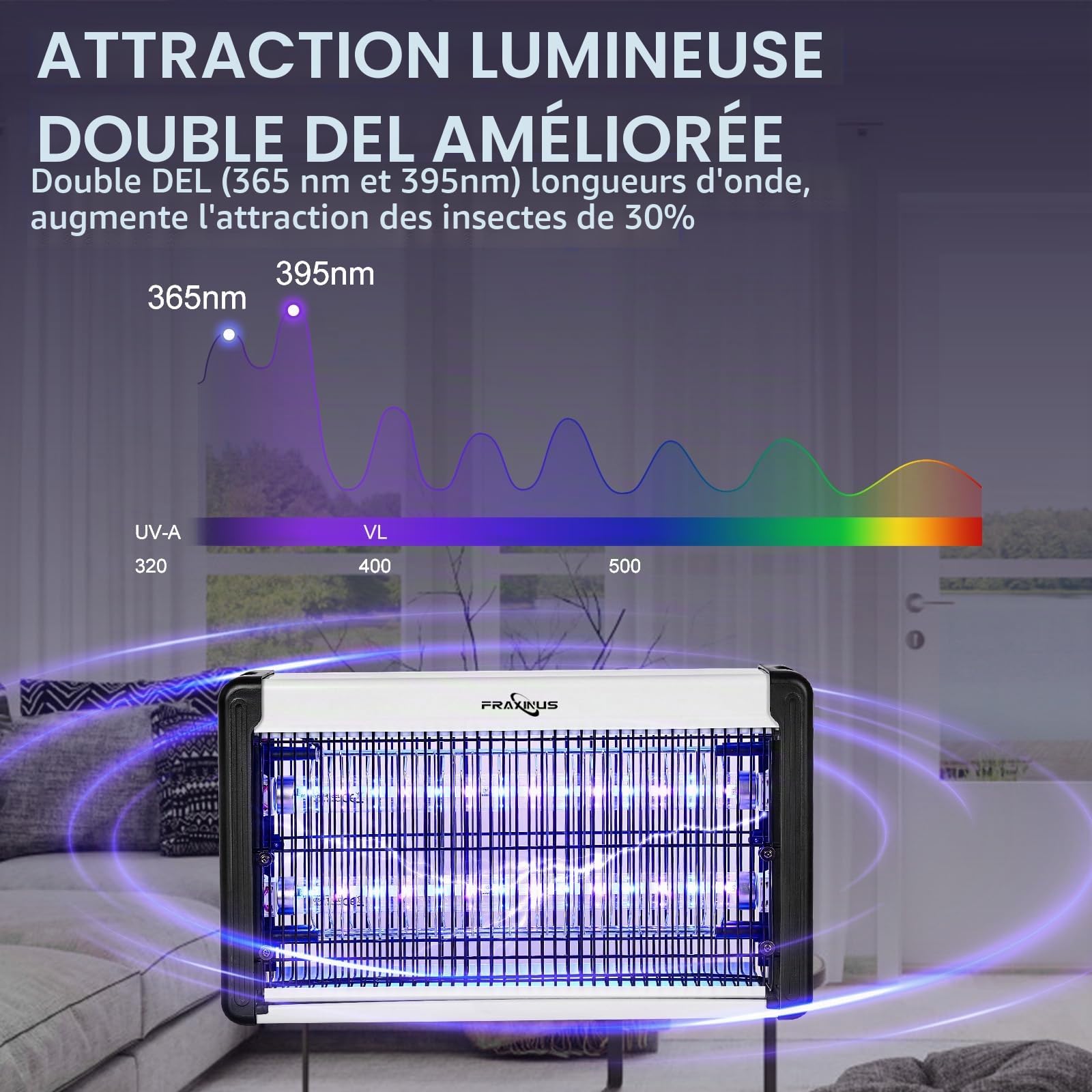 FRAXINUS Lampe Anti Moustiques, Tue Mouche Eléctrique, Destructeur D' Insectes, Anti Moustique Intérieur, UV LED Piège Insectes Volants: Mouches, Moucherons, Moustiques, Guêpes. (1,5 M Câble)