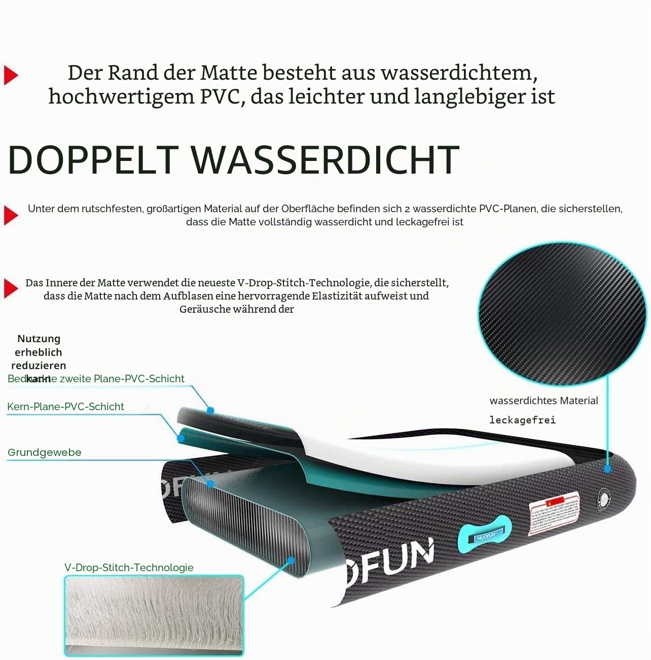 ALIFUN Air Matte Track, 2m/3m/4m/6m Aufblasbar Gymnastikmatte, Turnmatte, Tumbling Matten 10/20cm hoch mit Luftpumpe Geeignet für zu Hause,Fitnessstudio, Training, Cheerleading, Schwimmbad