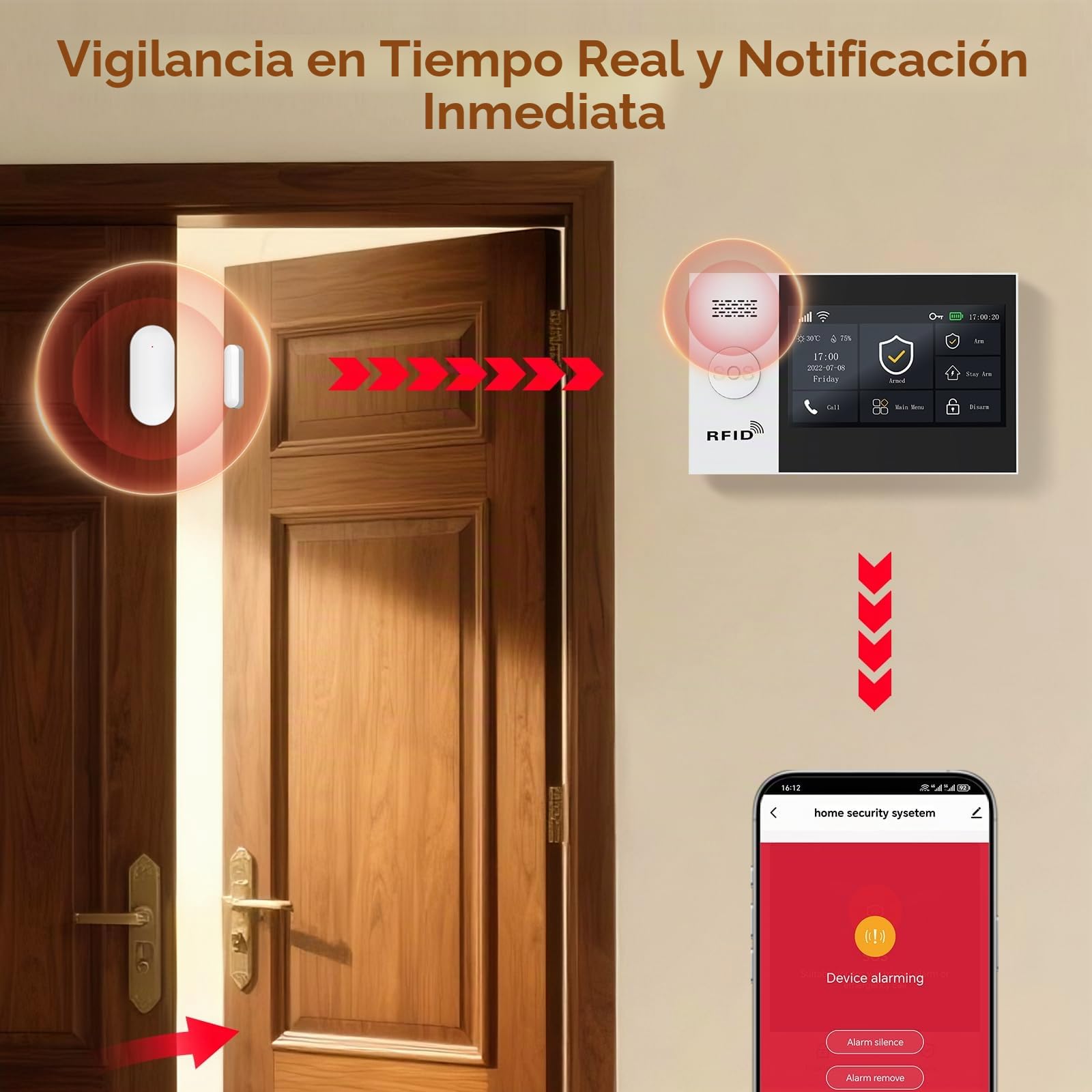 Sistema de alarma inalámbrico inteligente para el hogar, sistema de alarma con pantalla táctil, sistema de alarma WiFi DIY (detector de movimiento, sensor de ventana de puerta, control remoto, sirena