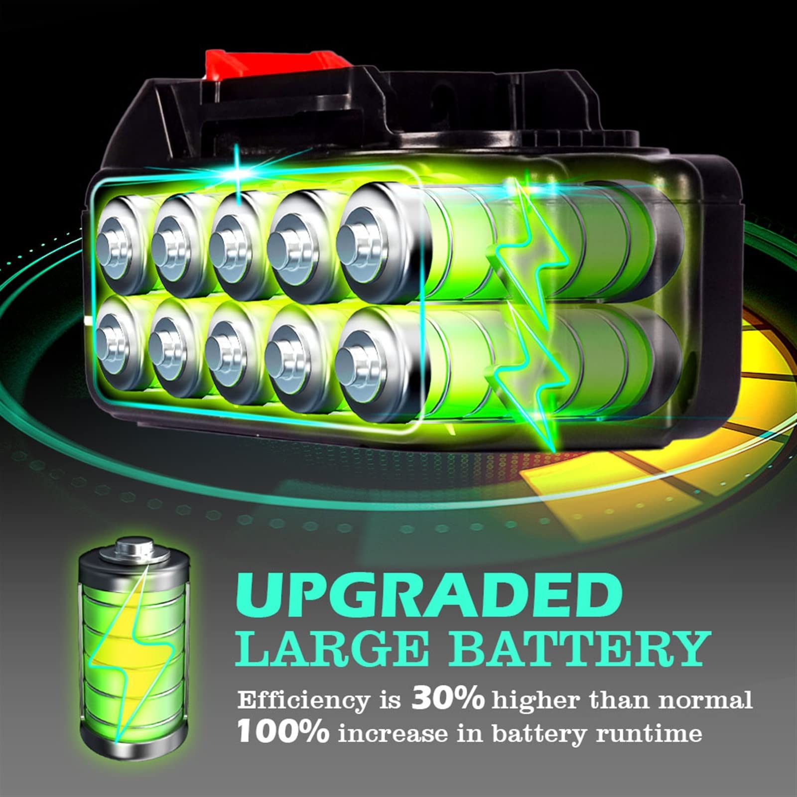 Mini piła stołowa 3000W 6 Cal bezszczotkowa piła elektryczna akumulatorowa elektryczna piła łańcuchowa narzędzie do drewna z akumulatorem do akumulatora 18V do tworzyw sztucznych/metalu/drewna(2 Batte