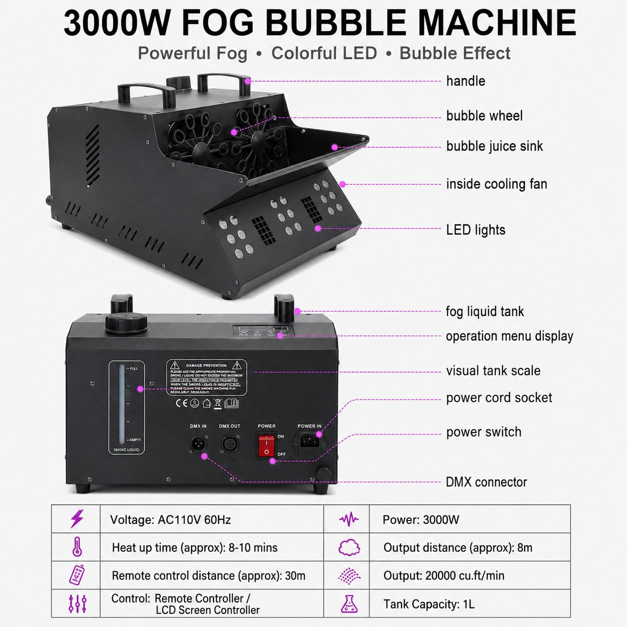 Nebelrauchmaschine mit RGB-LED-Lichtern, Bubble Fans für Bühneneffekte, Partys, Hochzeiten, Halloween - Bühnennebel mit 18 LED-Lichtern und 2 Seifenblasenventilatoren