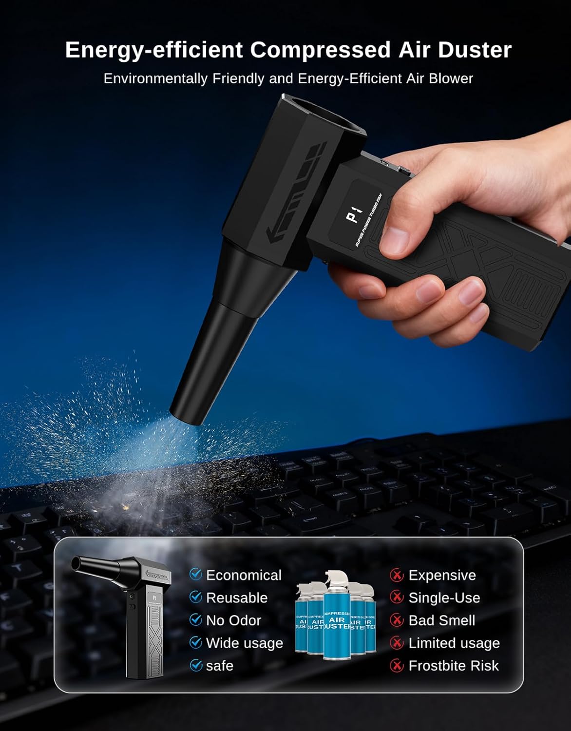 Compressed Air Duster - Rechargeable Electric Air Blower for Keyboard,Camera,PC Vents,Car Interiors & Home,Outdoor Dusting - 280,000 RPM,5 Nozzles,4 Speeds,Fast Charging