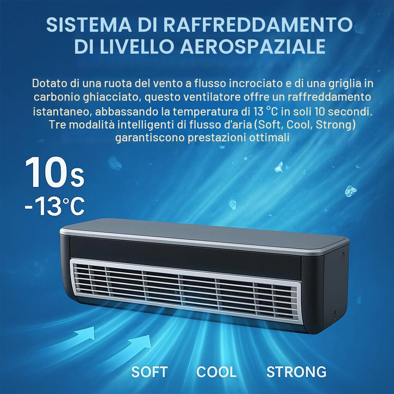 Condizionatore d'aria portatile con ventilatore, telecomando, raffreddamento istantaneo, 3 impostazioni di velocità, design a parete per cucina e camera da letto