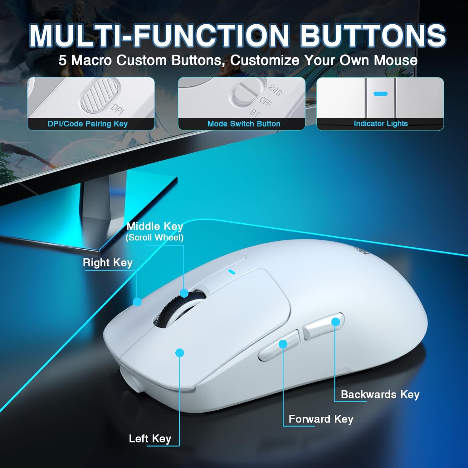 Diagram of AULA SC680 mouse buttons: Left, Right, Middle (Scroll Wheel), Forward, Backwards, DPI/Code Pairing Key, Mode Switch Button, Indicator Lights