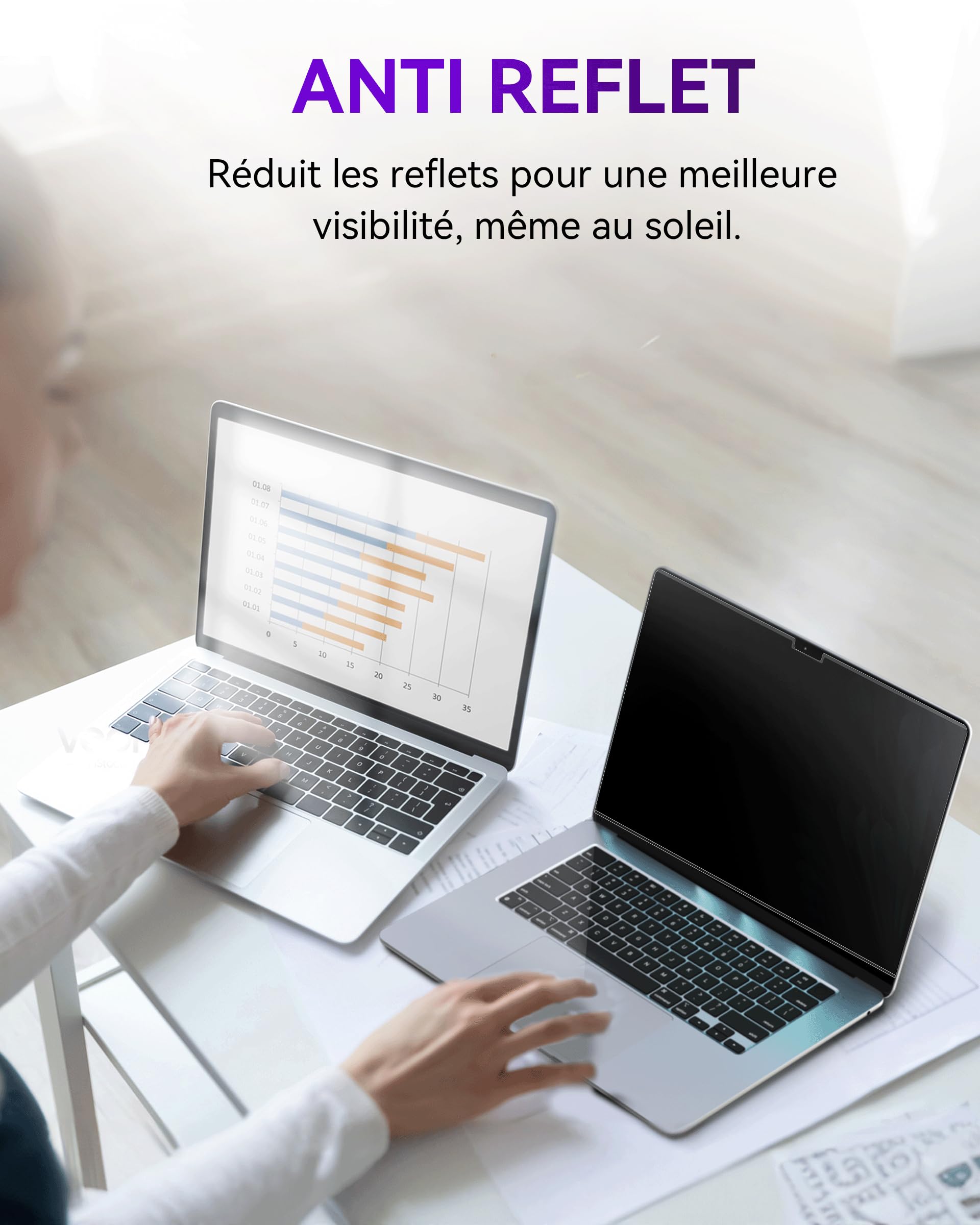 Filtre de Confidentialité Magnétique pour MacBook Pro 16 Pouces (2021-2026, M1-M5 Pro/Max), Anti-Espion et Anti-Lumière Bleue