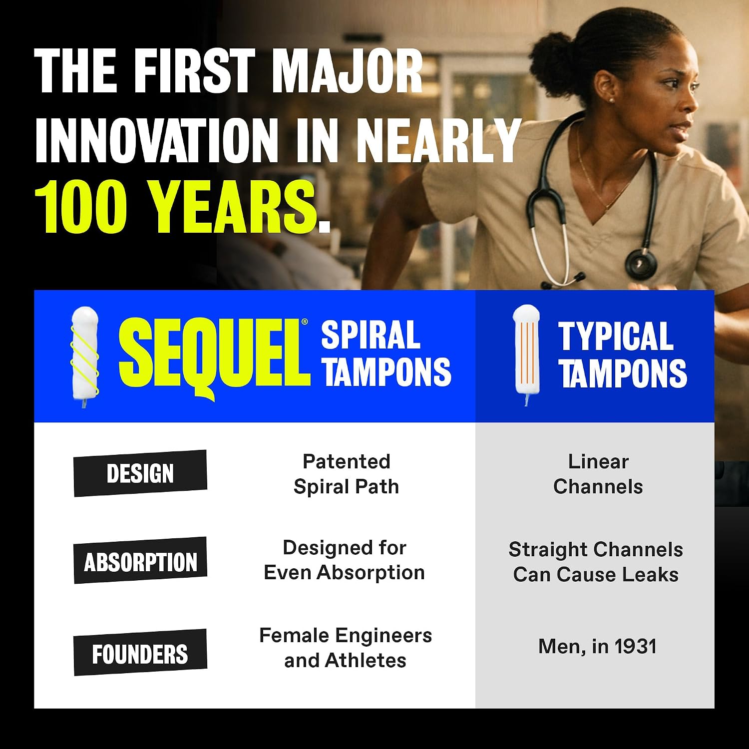 Sequel Spiral Tampons for Women, Regular and Super Absorbency, 32 Count Combo, Patented Helical Design, BPA Free Compact Plastic Applicator, Dye Free, Fragrance Free, Unscented