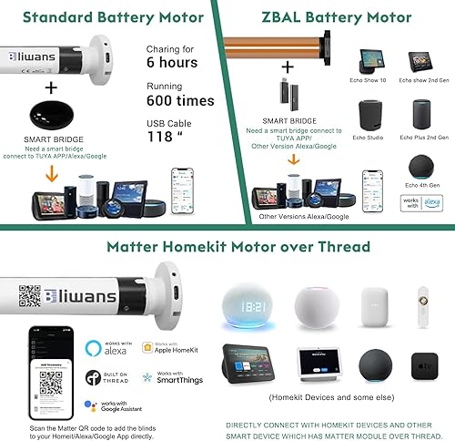 Miniatura 5 de Bliwans Persianas motorizadas de cebra con control remoto, funcionan con HomeKit Alexa, cortinas eléctricas automáticas para ventanas, 60% opacas,