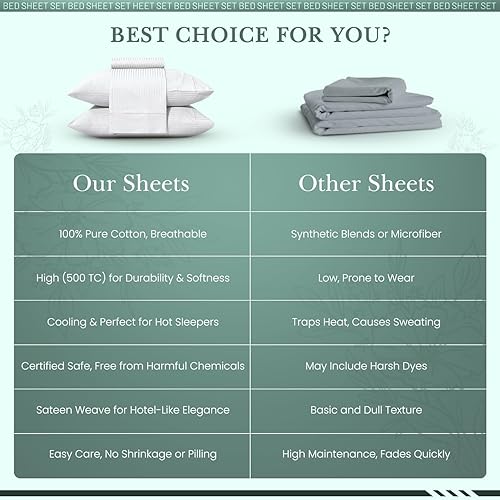 Miniatura 8 de Feather & Stitch - Juego de sábanas de damasco de 500 hilos, 100 % algodón, suaves, transpirables, 4 piezas de 18 pulgadas de profundidad, tejido de