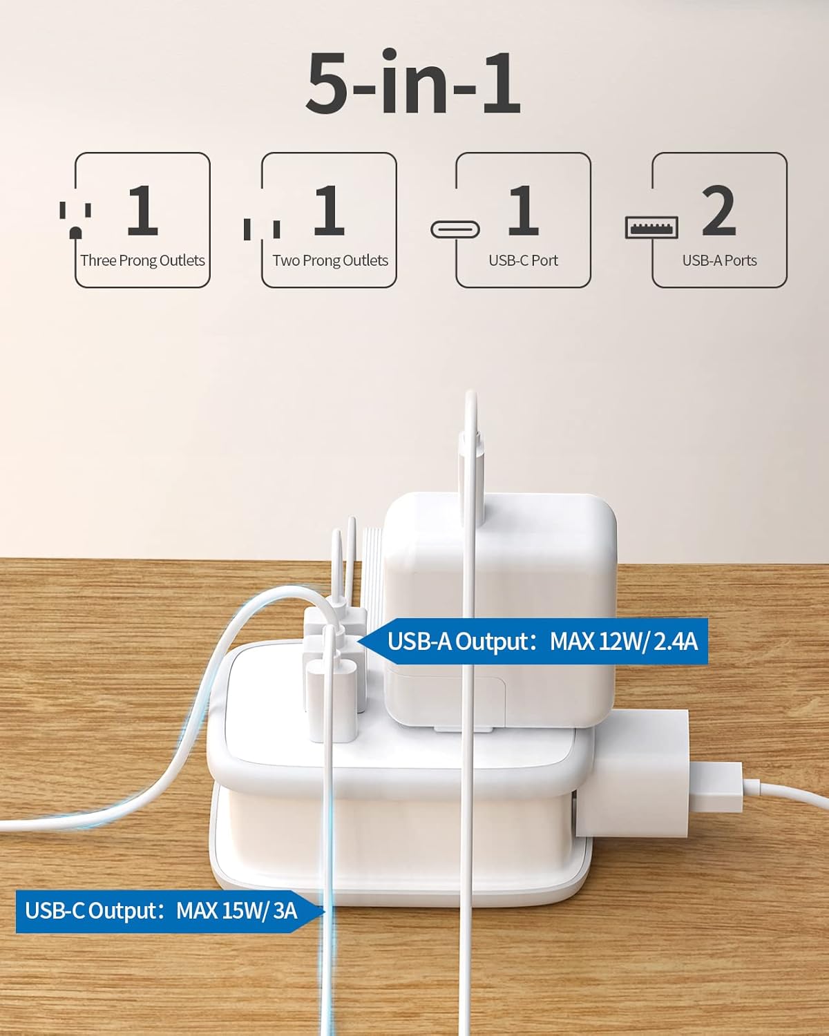 Diagram showing 5-in-1 features: 1 three-prong outlet, 1 two-prong outlet, 1 USB-C port, 2 USB-A ports