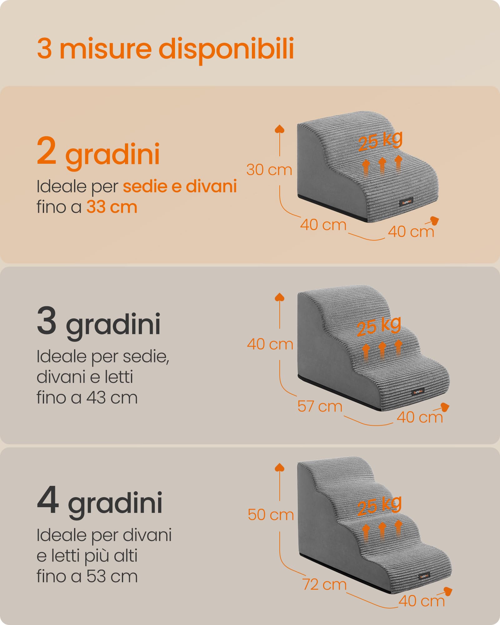 Feandrea Scala a 2 Gradini per Cani, Pendenza per Letto, Divano, Scaletta per Animali Domestici Impermeabile e Antiscivolo, Copertura Sfoderabile e Lavabile, Maniglia, Grigio Tortora PPS002G01