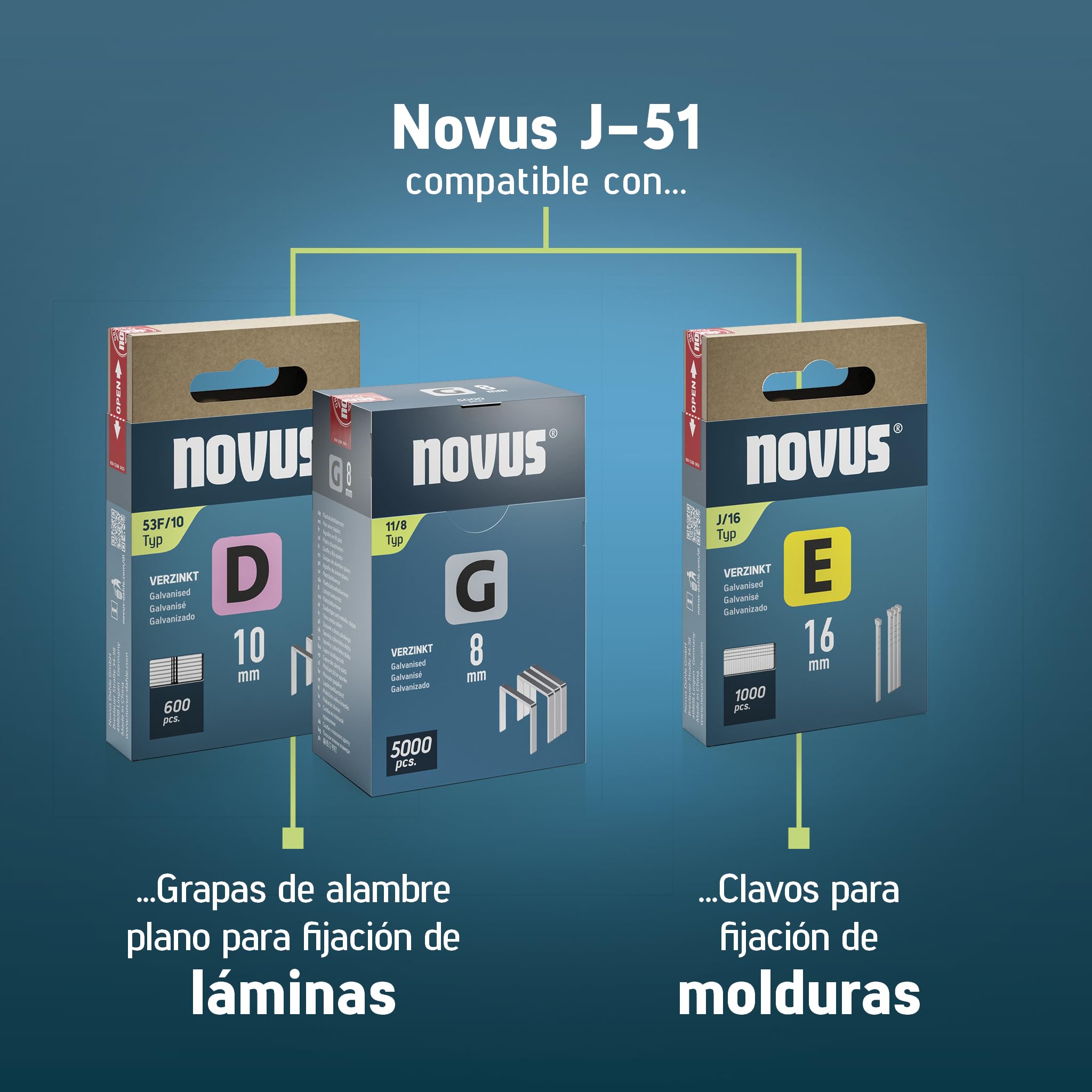 NOVUS TOOLS Grapadora manual J-51 con 1200 grapas, grapadora profesional para madera con carcasa de aluminio, ajuste de fuerza de impacto, tope de distancia para grapas de alambre plano de 6 – 14 mm