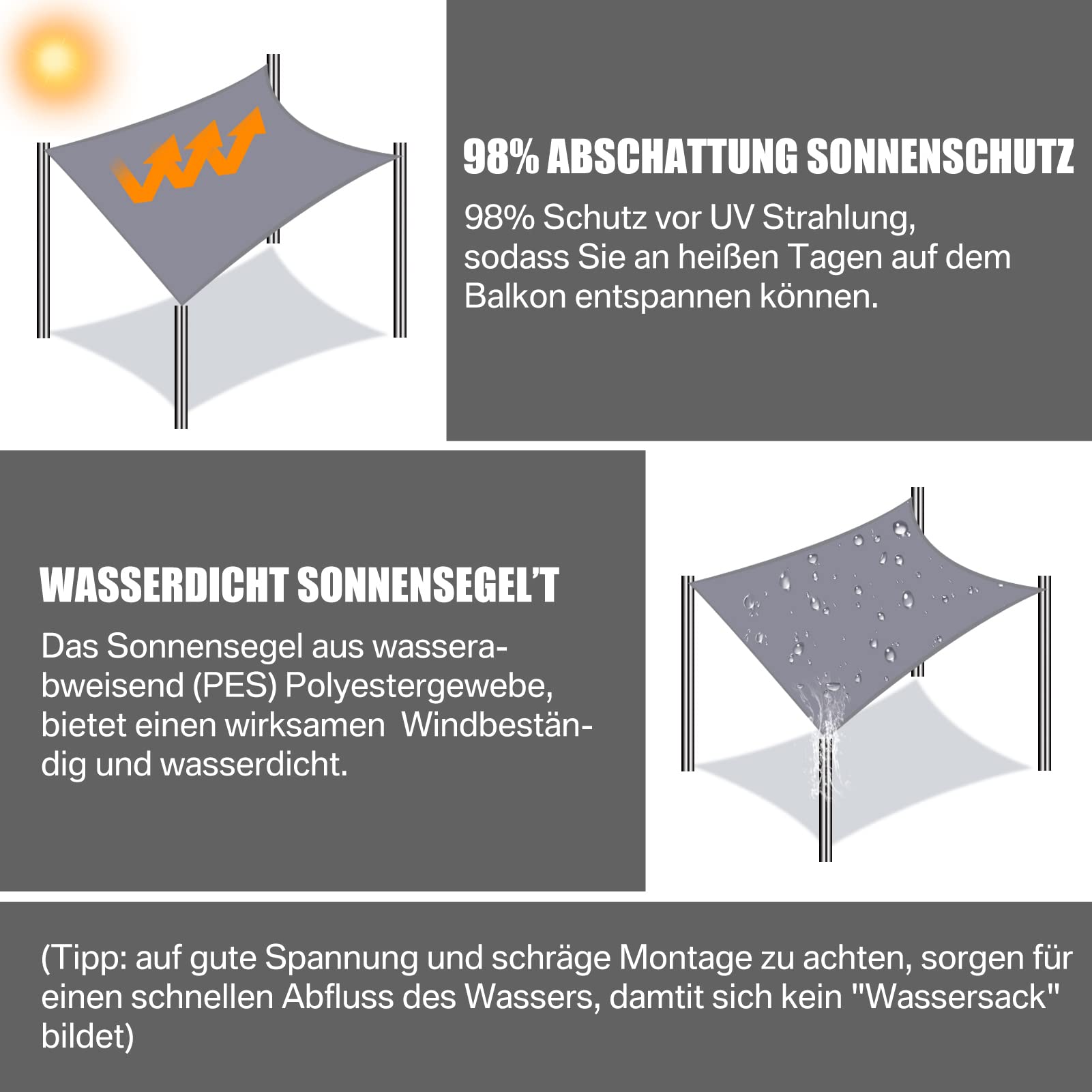Amgo Sonnensegel Rechteckig – LSF 50+, 98% UV-Schutz, Wasserdurchlässig, Für Terrasse & Garten, 3 Jahre Garantie