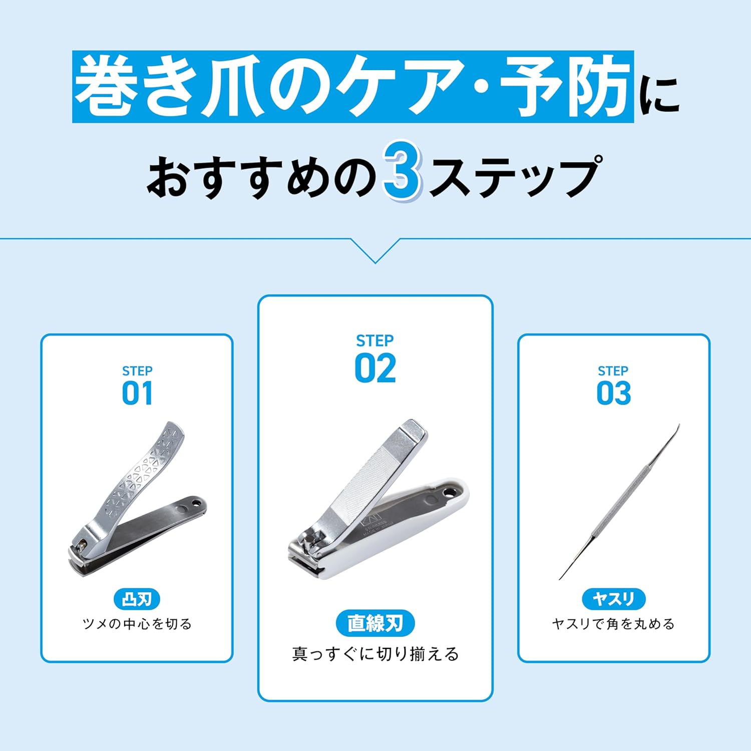 For Winding Straight Blade Set It kq2034