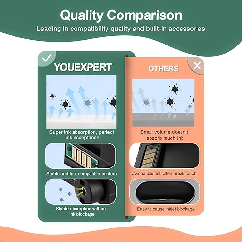 Miniatura 5 de YOUEXPERT Unidad de recolección de residuos para impresora Sawgrass Virtuoso SG400 SG800 SG500 SG1000 Ricoh GC41 3110DN 7100DN (paquete de 1)